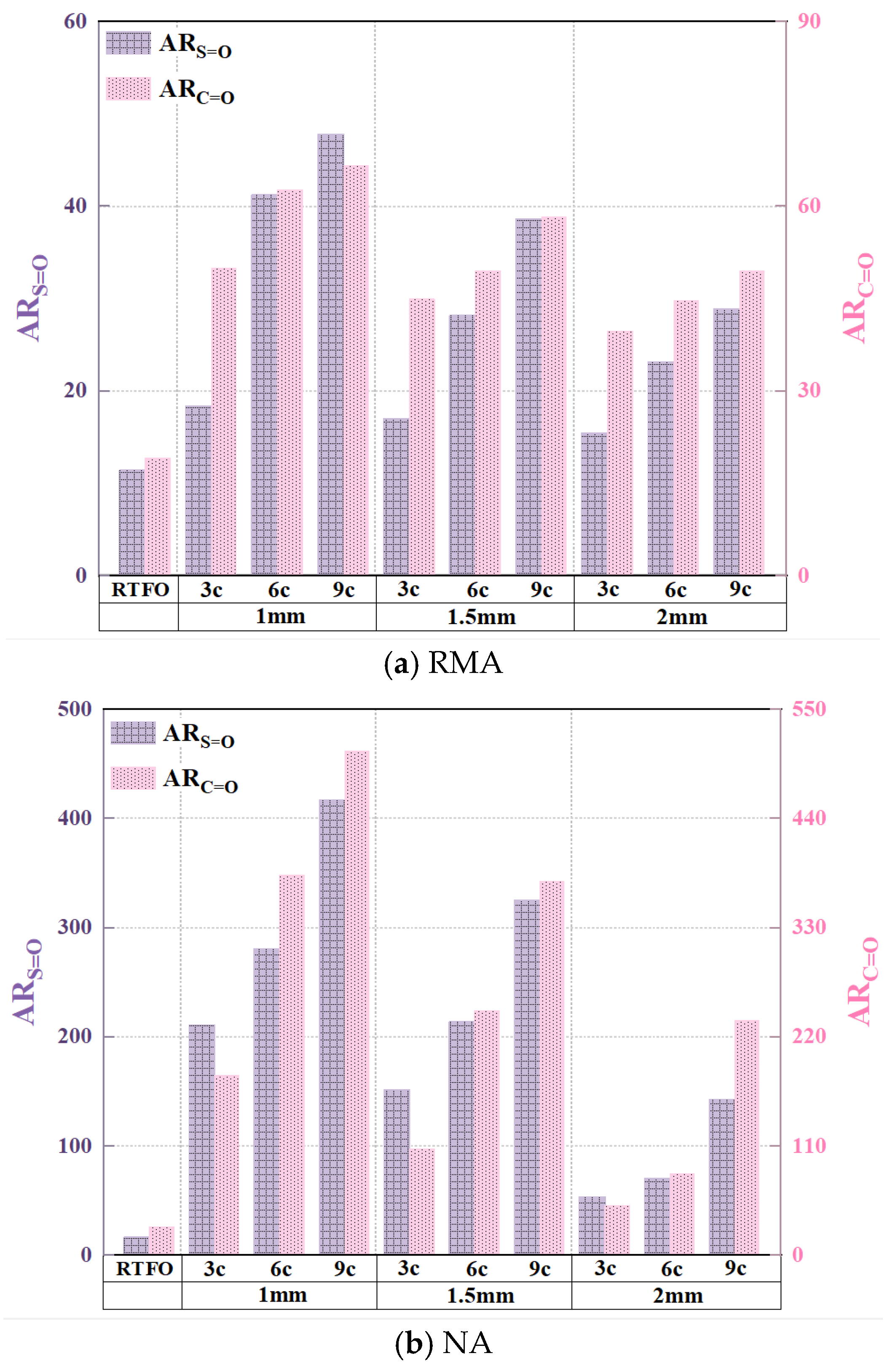 Materials 18 03186 g014
