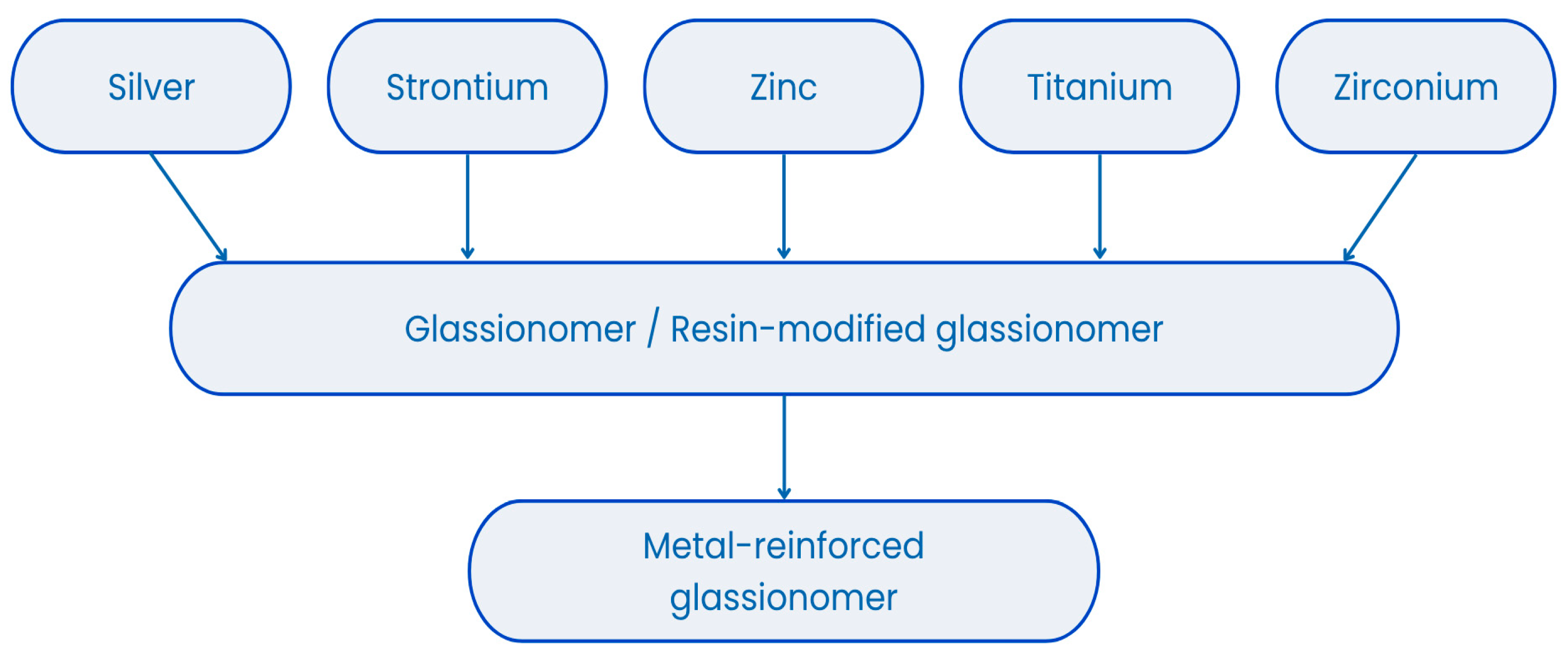 Materials 18 03187 g001