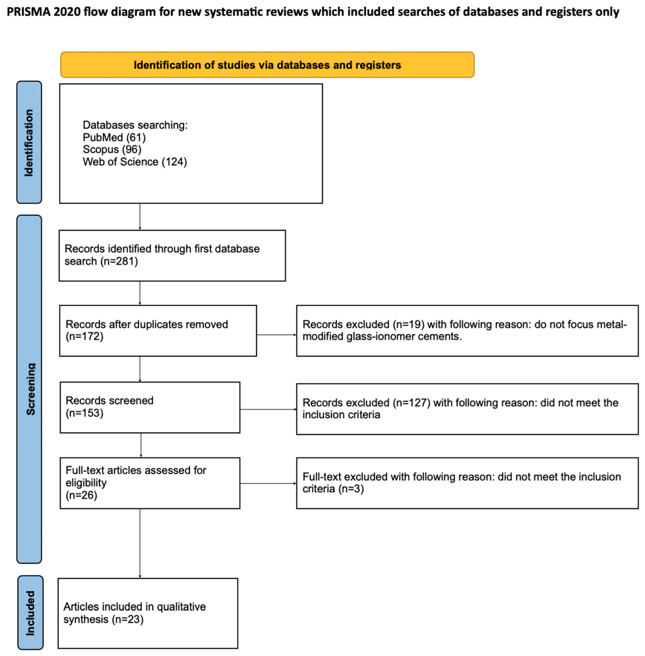 Materials 18 03187 g002
