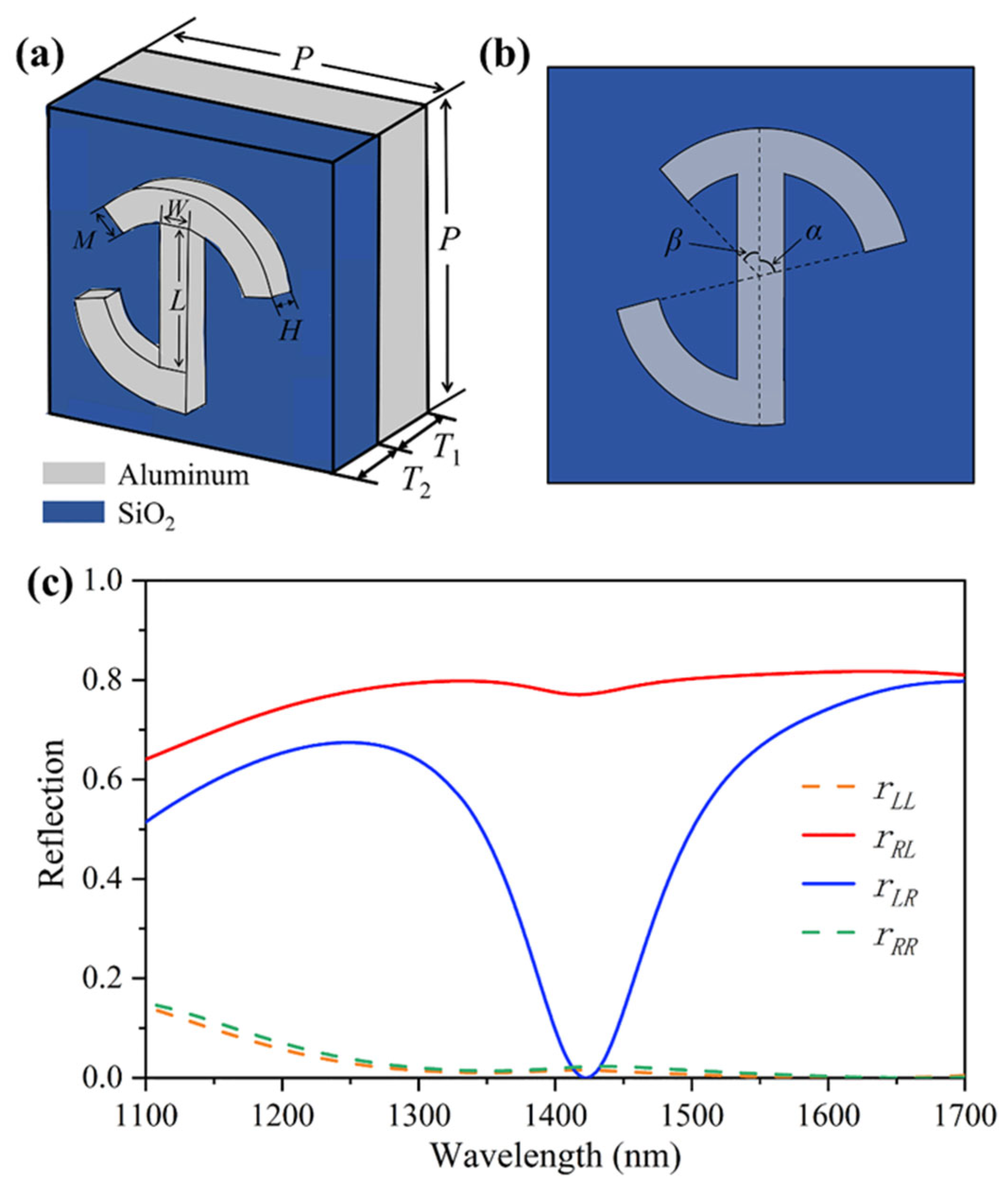 Materials 18 03190 g002