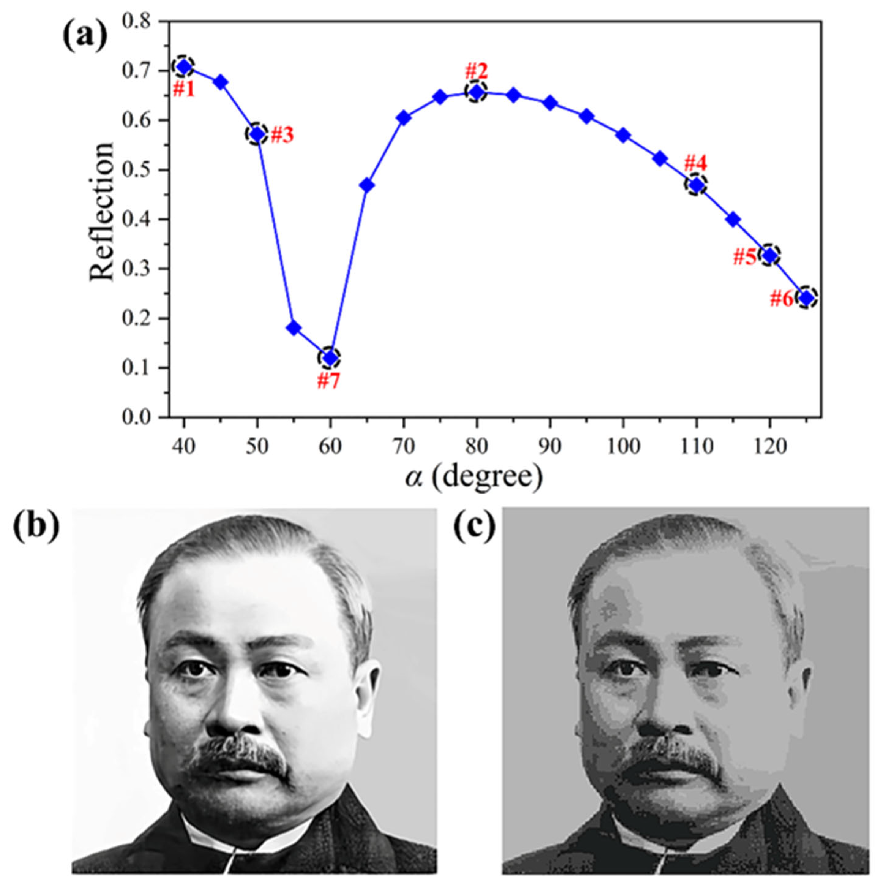 Materials 18 03190 g005
