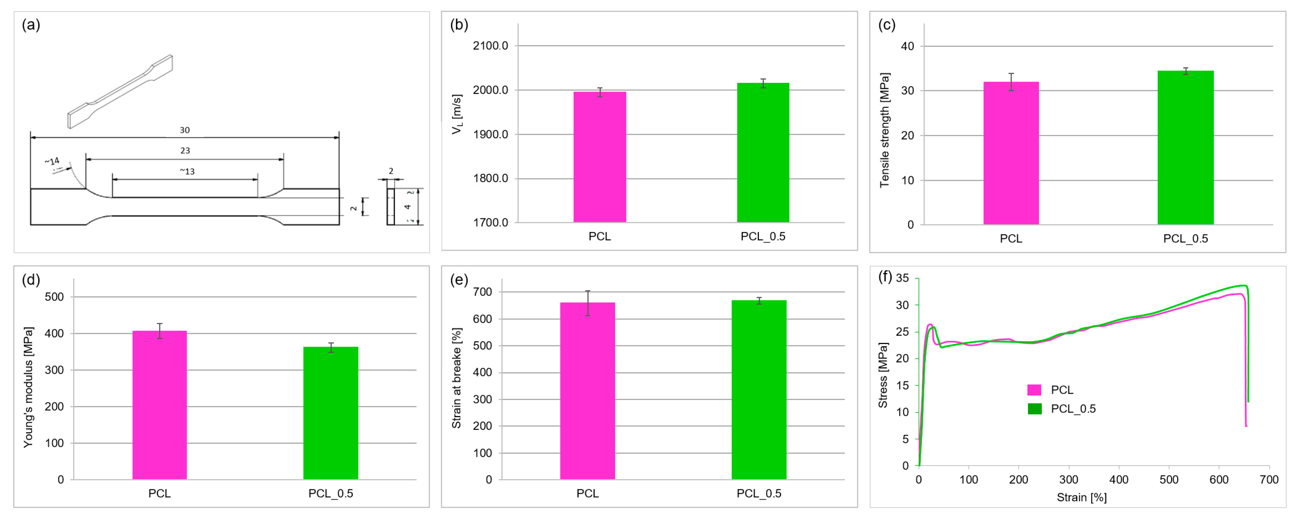 Materials 18 03192 g012