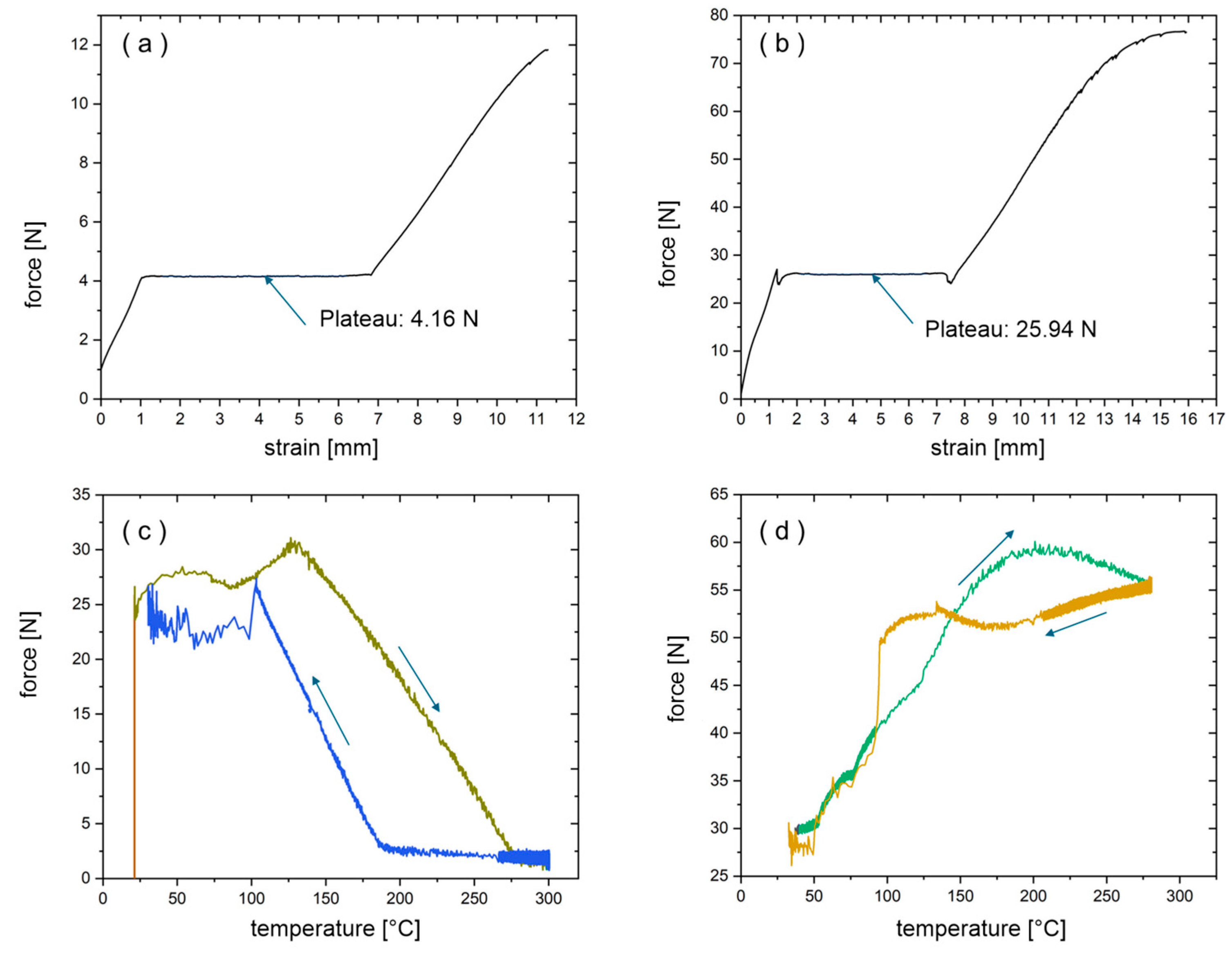 Materials 18 03193 g005