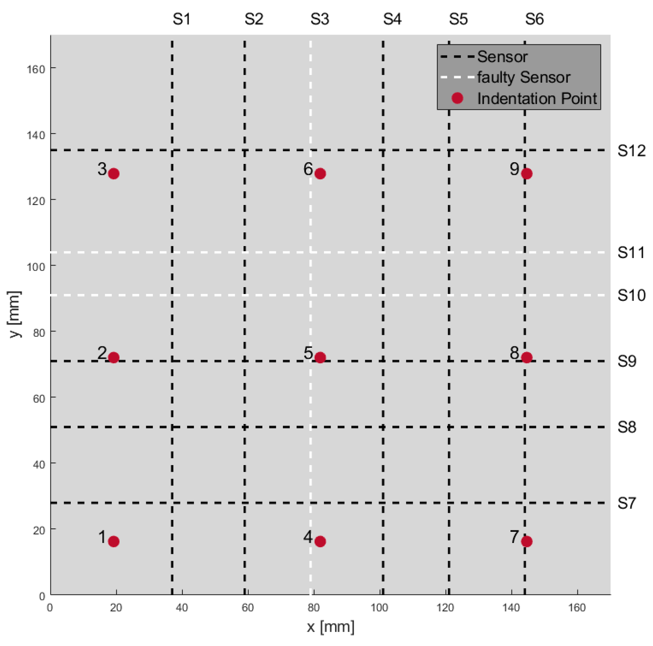 Materials 18 03193 g006
