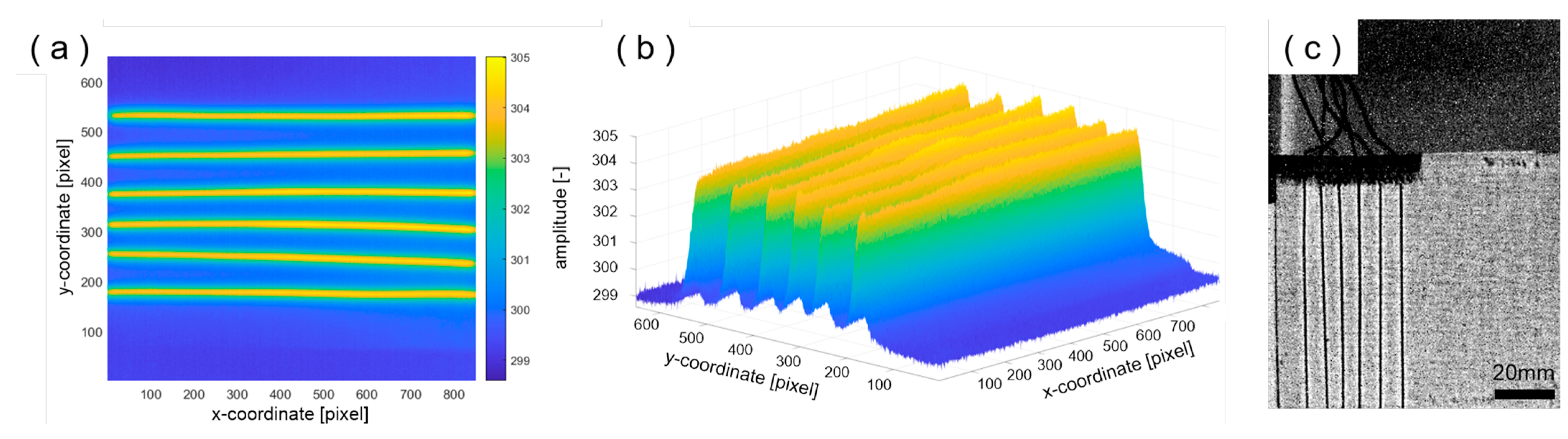 Materials 18 03193 g010