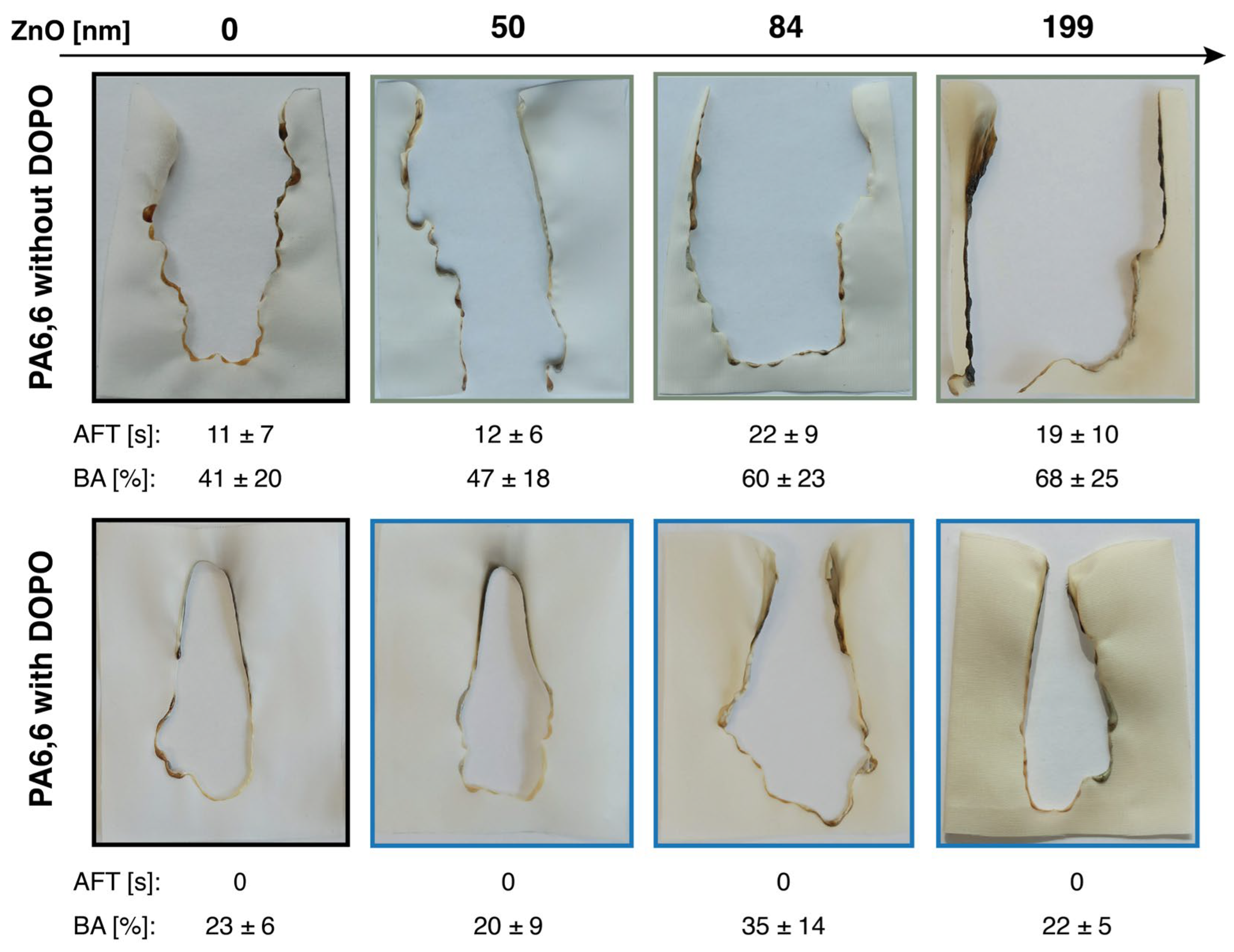Materials 18 03195 g013 Materials 18 03195 g013