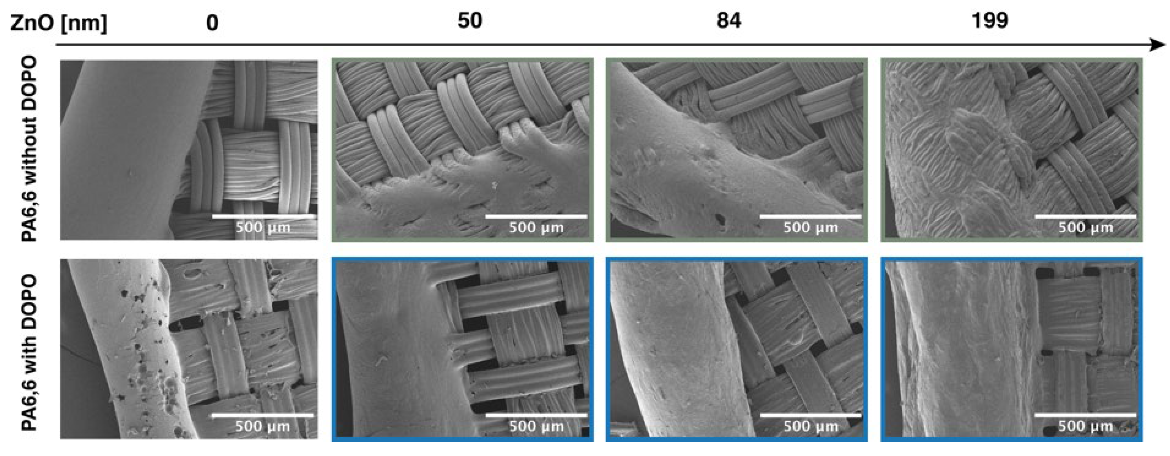 Materials 18 03195 g014 Materials 18 03195 g014