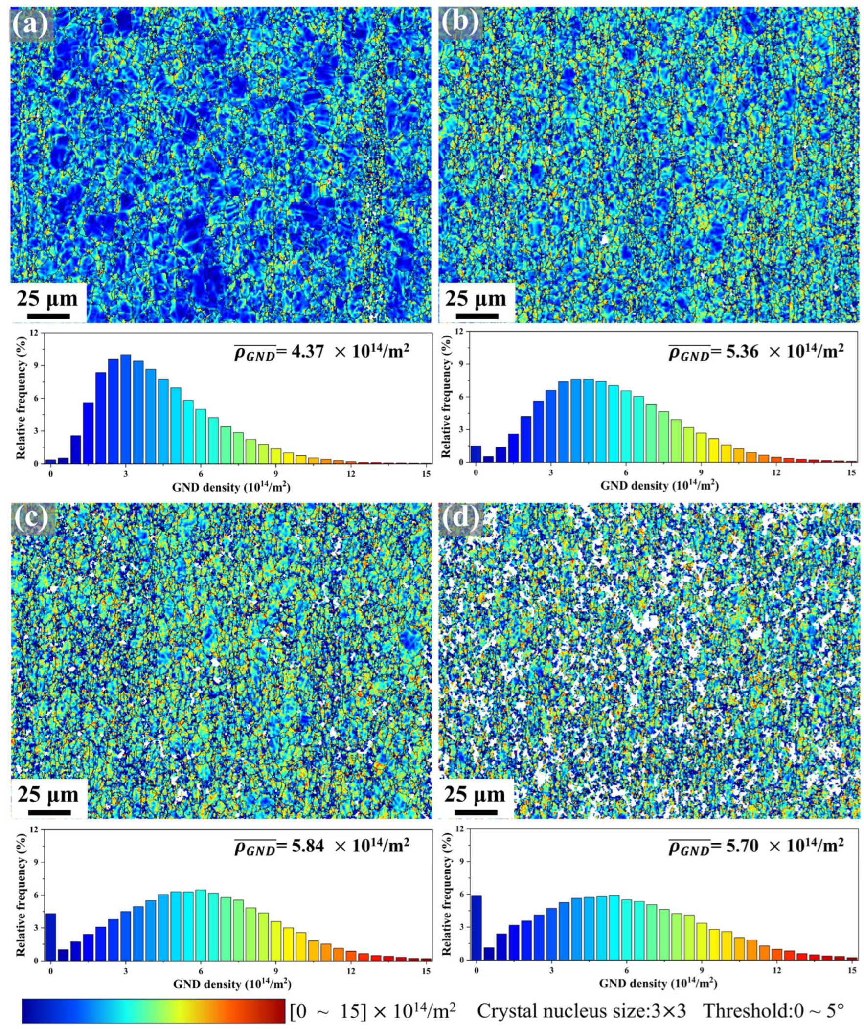 Materials 18 03199 g008