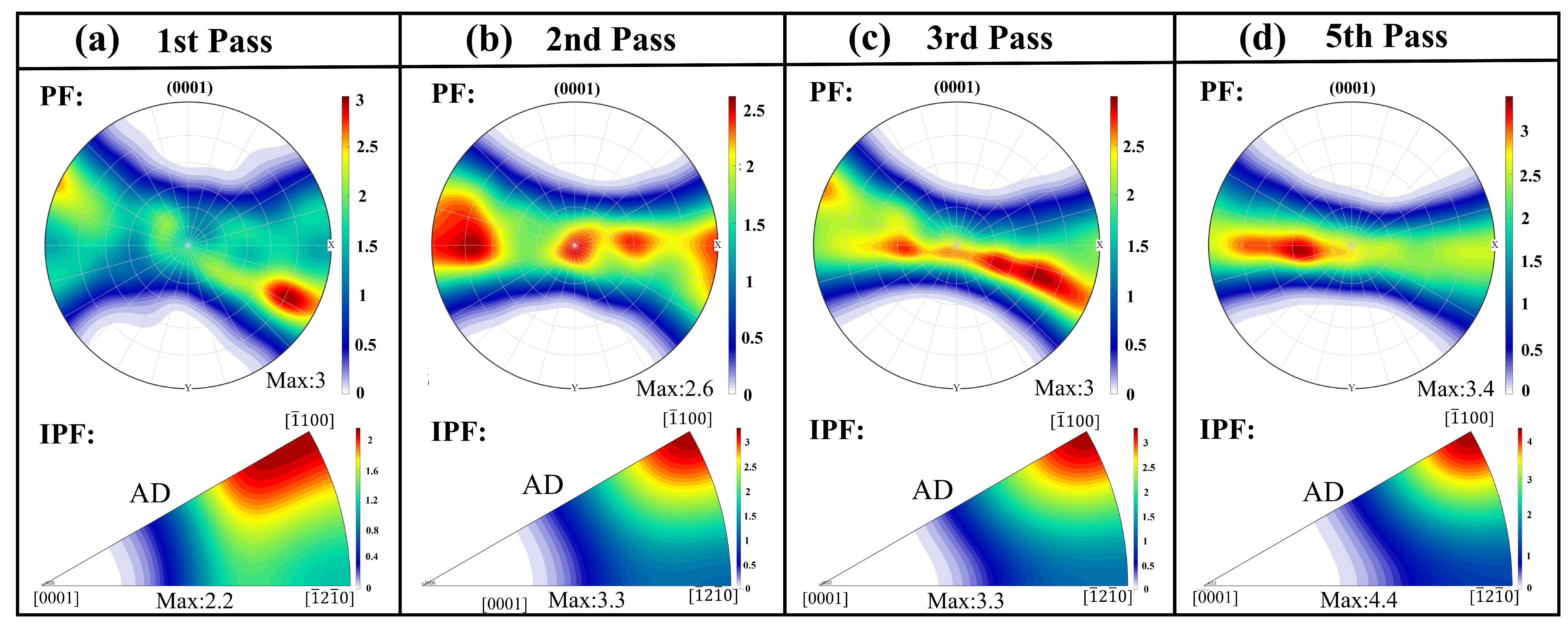 Materials 18 03199 g009