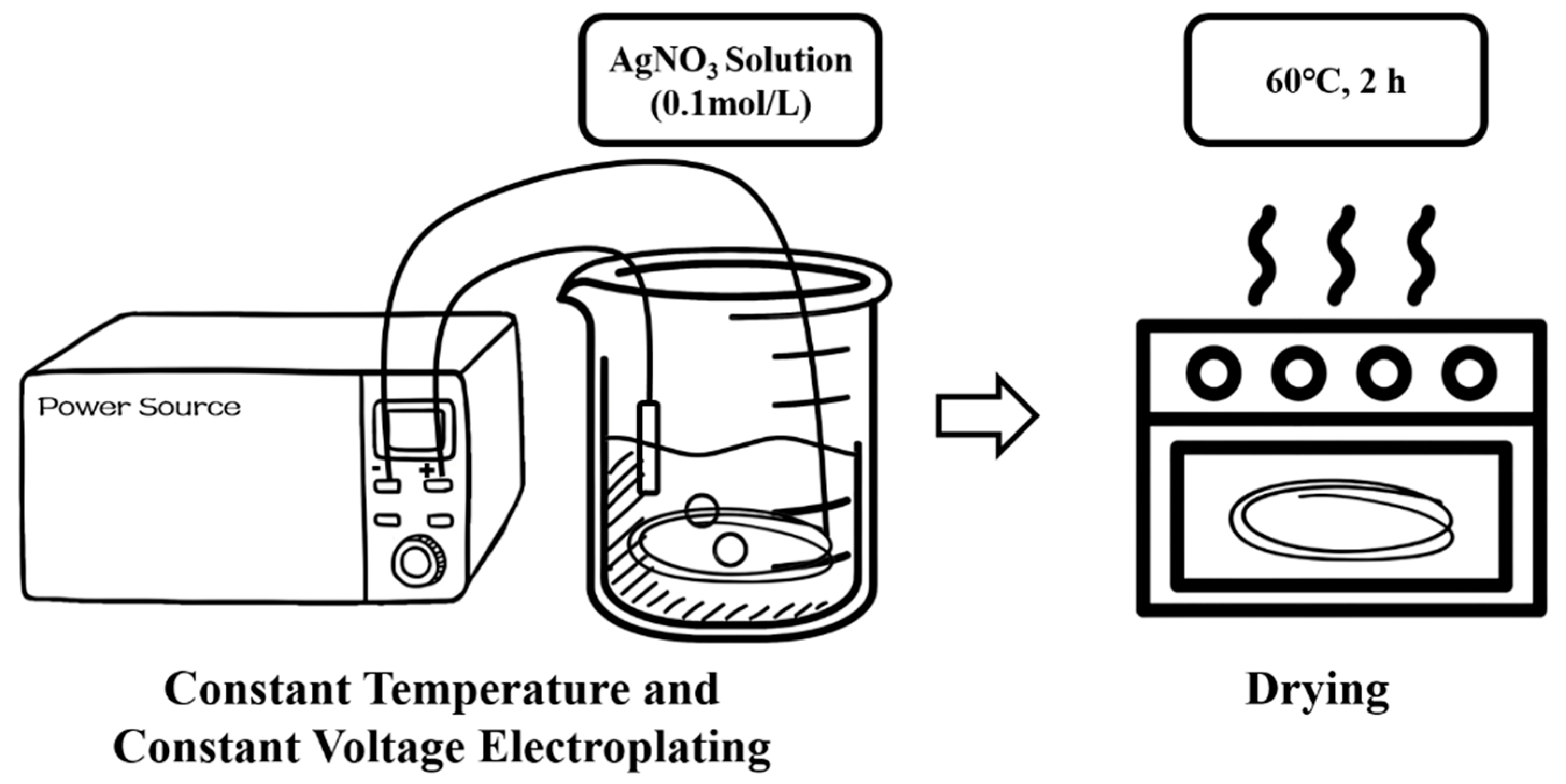 Materials 18 03201 g002