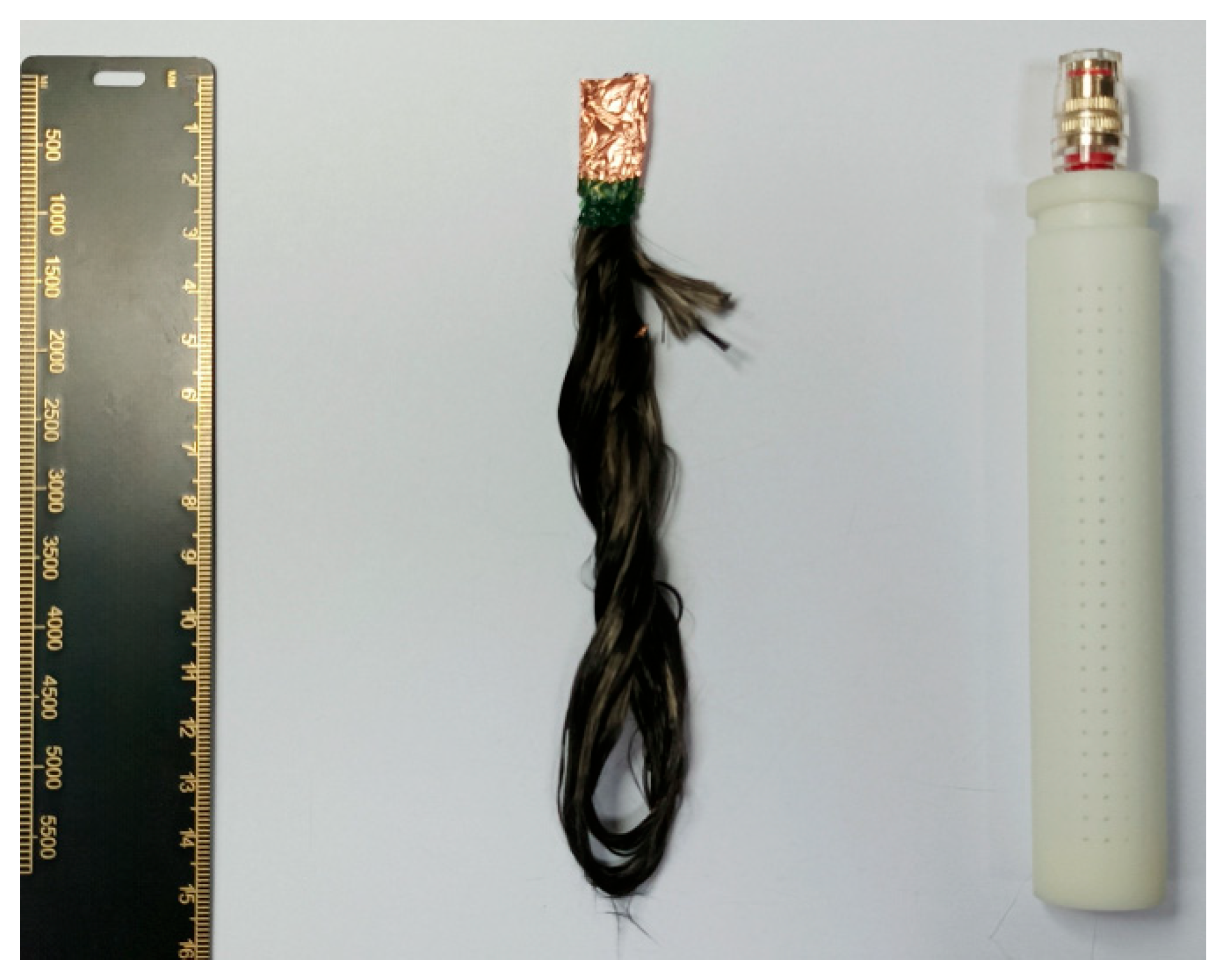 Materials 18 03201 g004