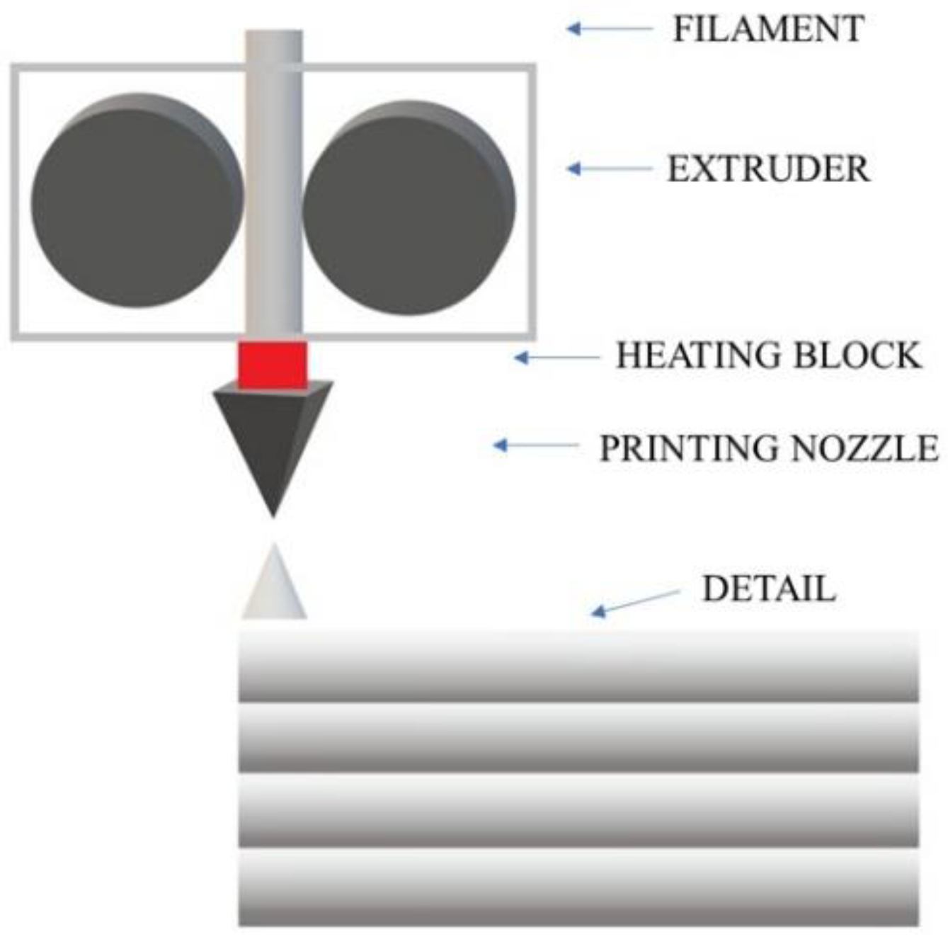 Materials 18 03202 g001