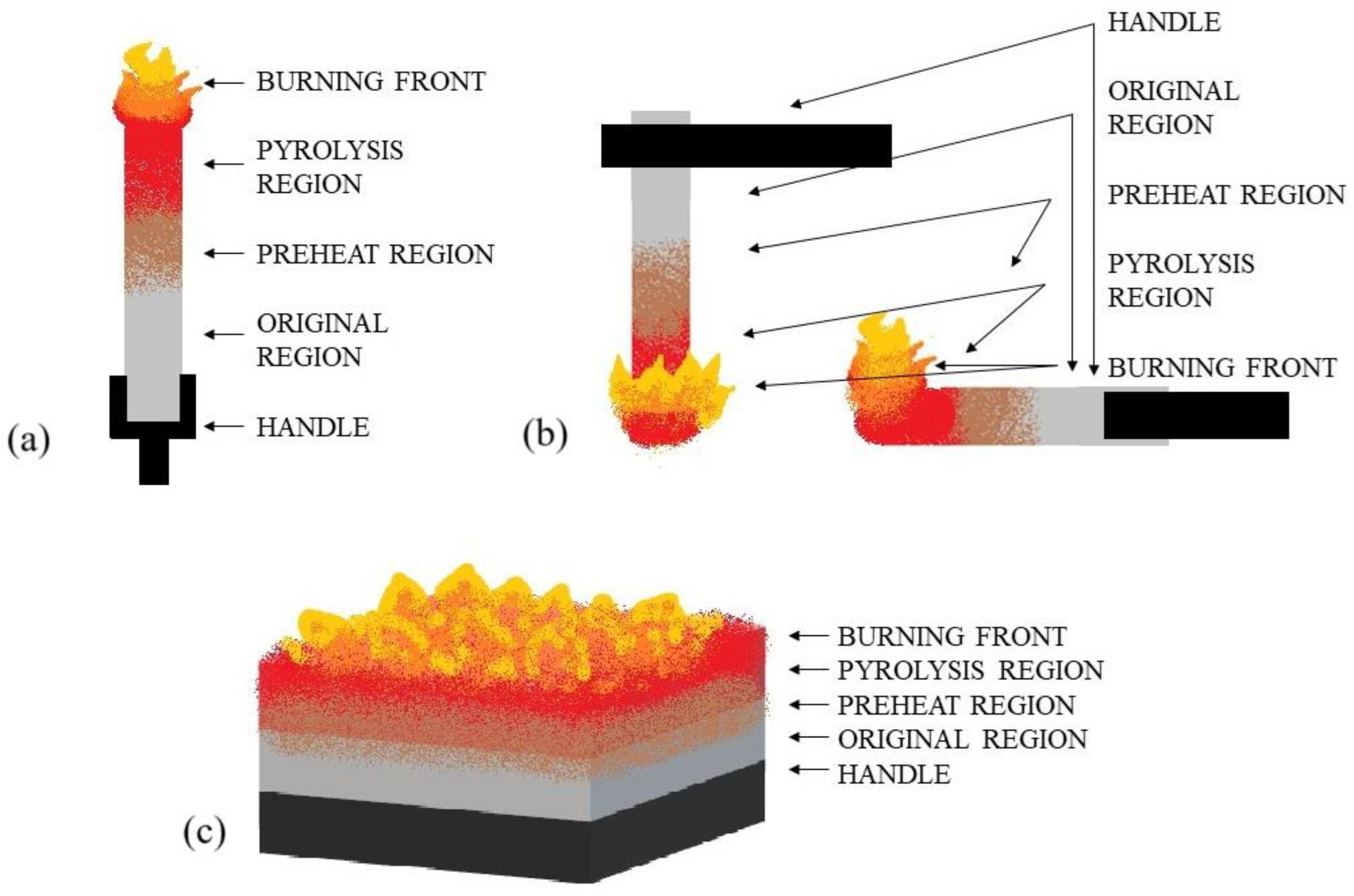 Materials 18 03202 g004