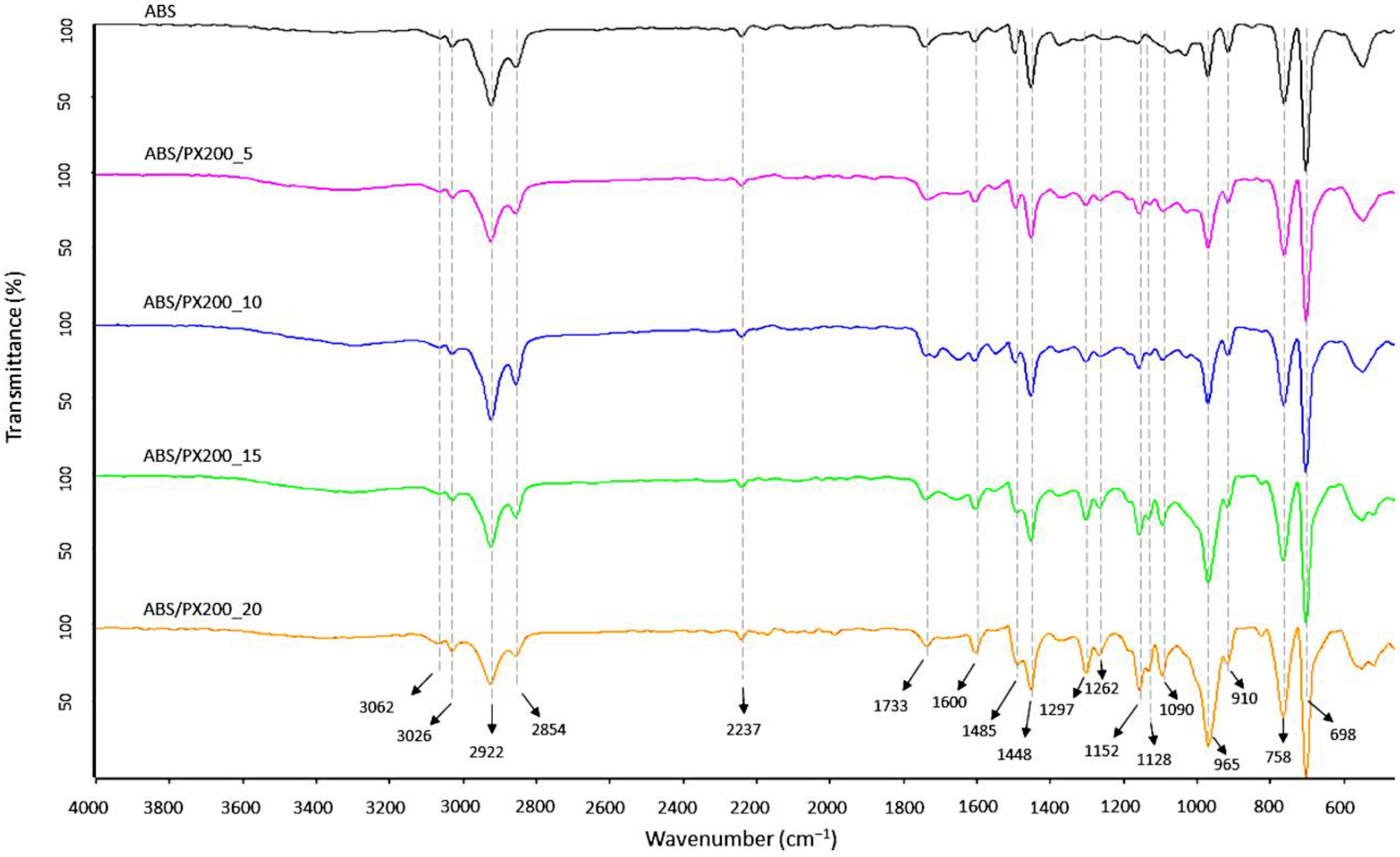 Materials 18 03202 g005