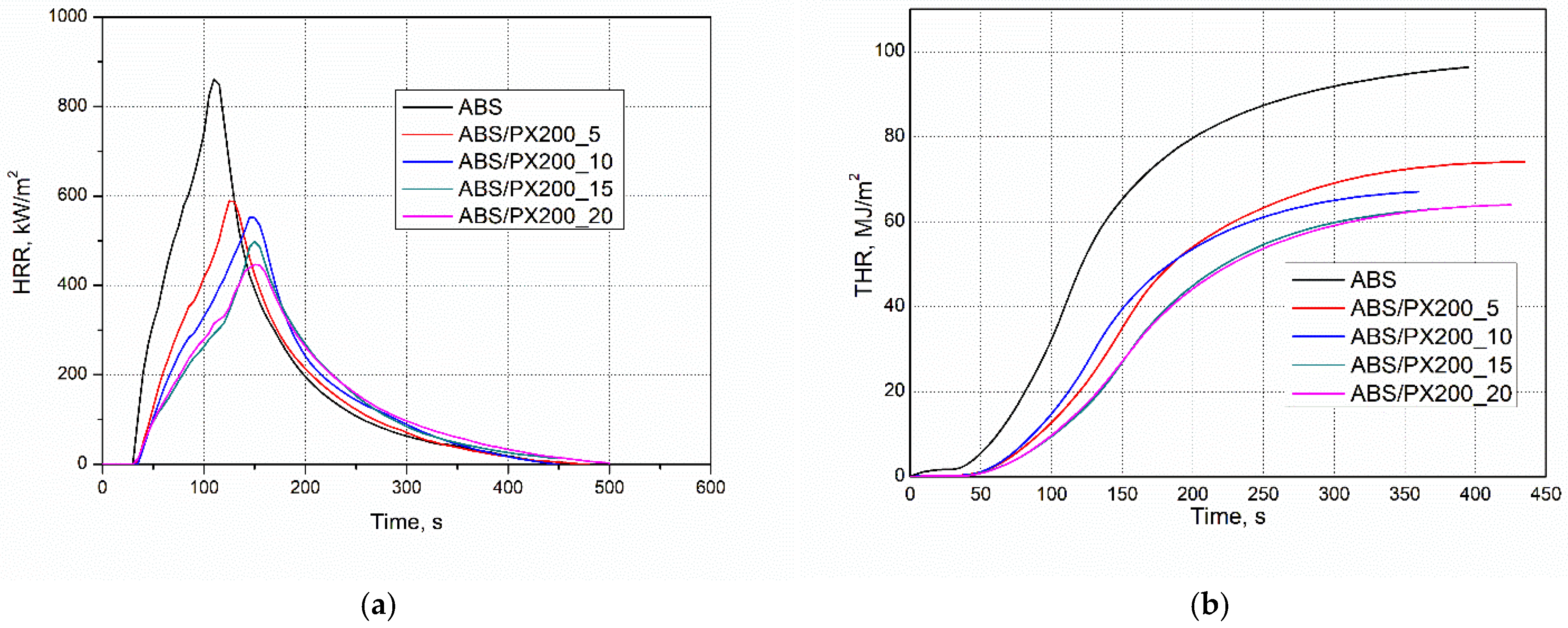 Materials 18 03202 g006