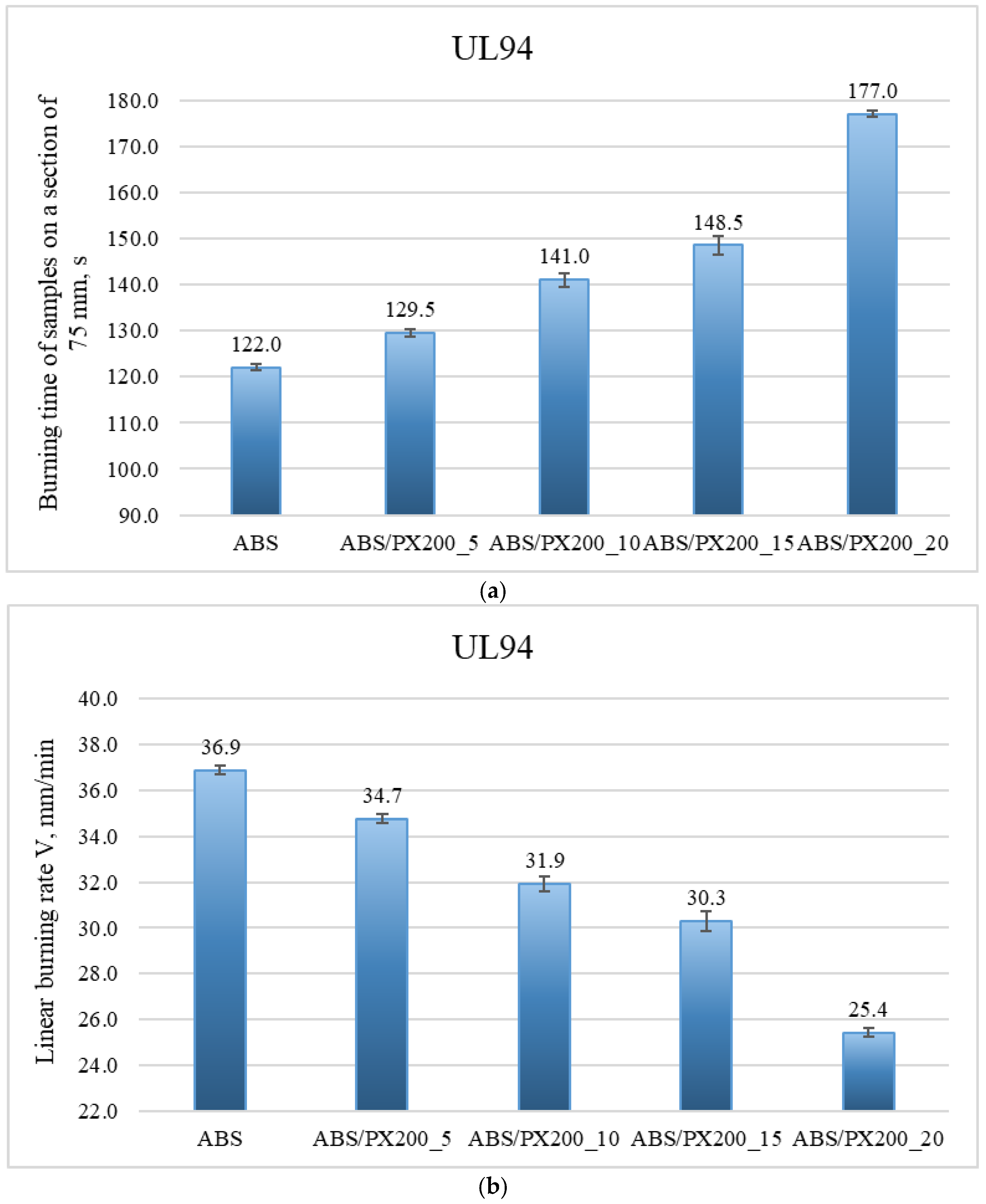 Materials 18 03202 g007