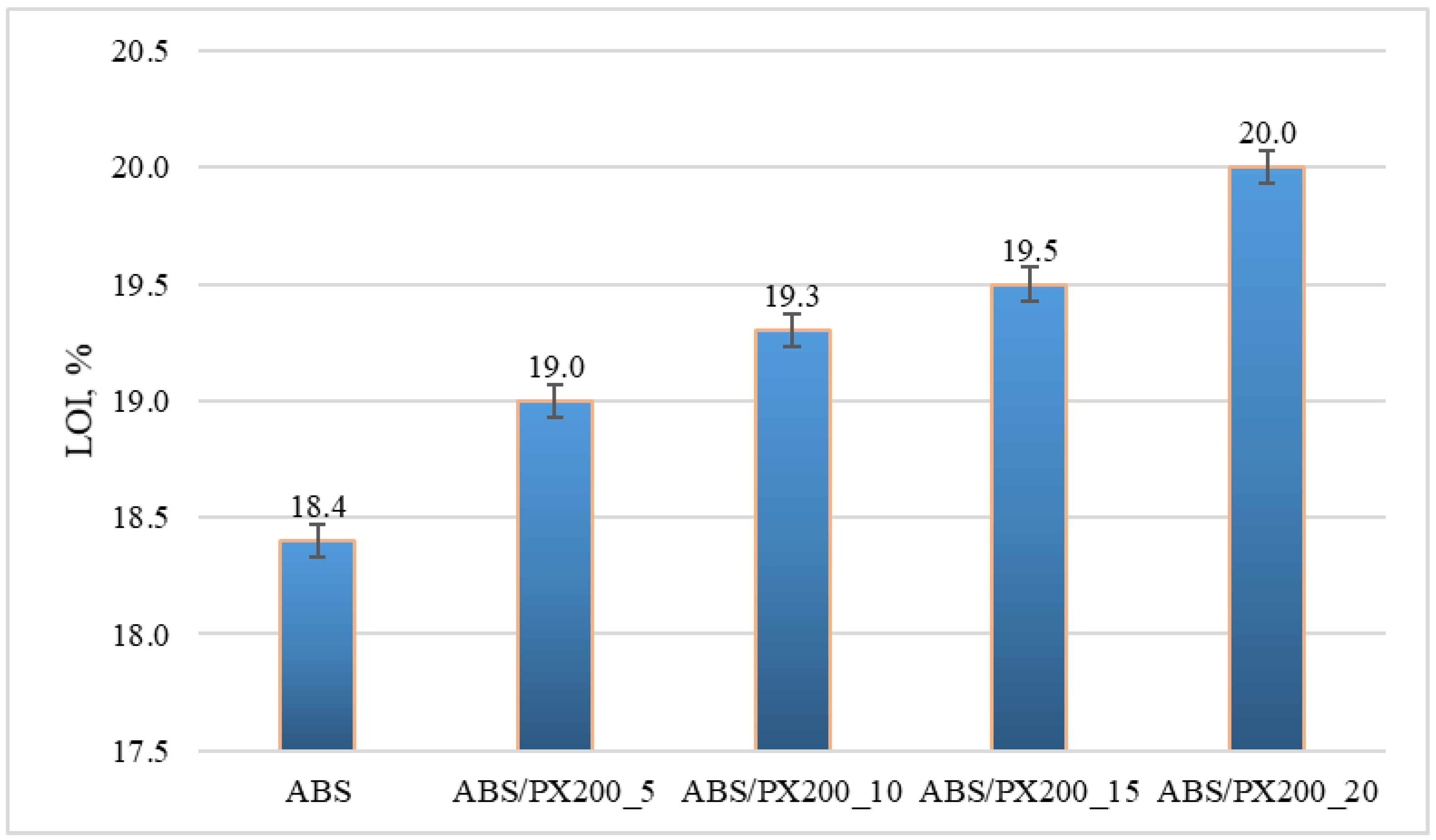 Materials 18 03202 g008