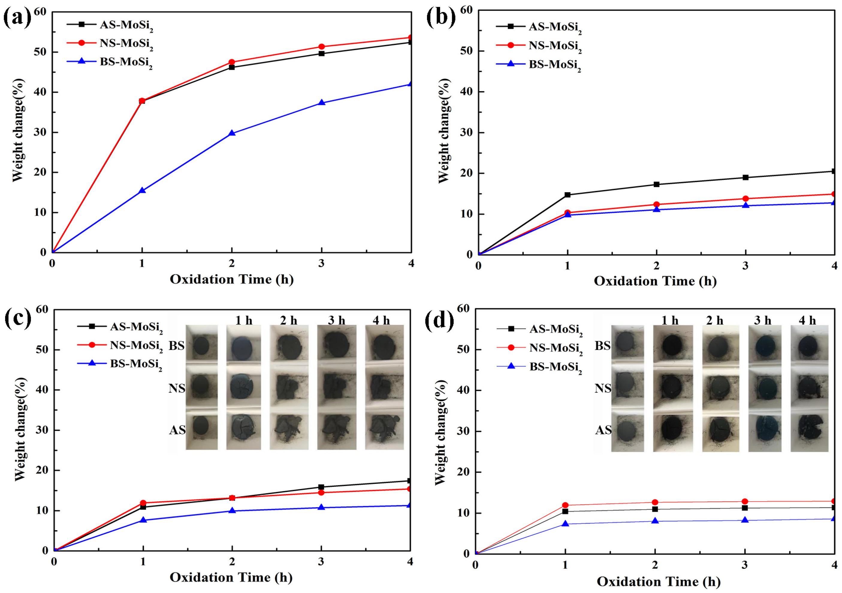 Materials 18 03203 g003