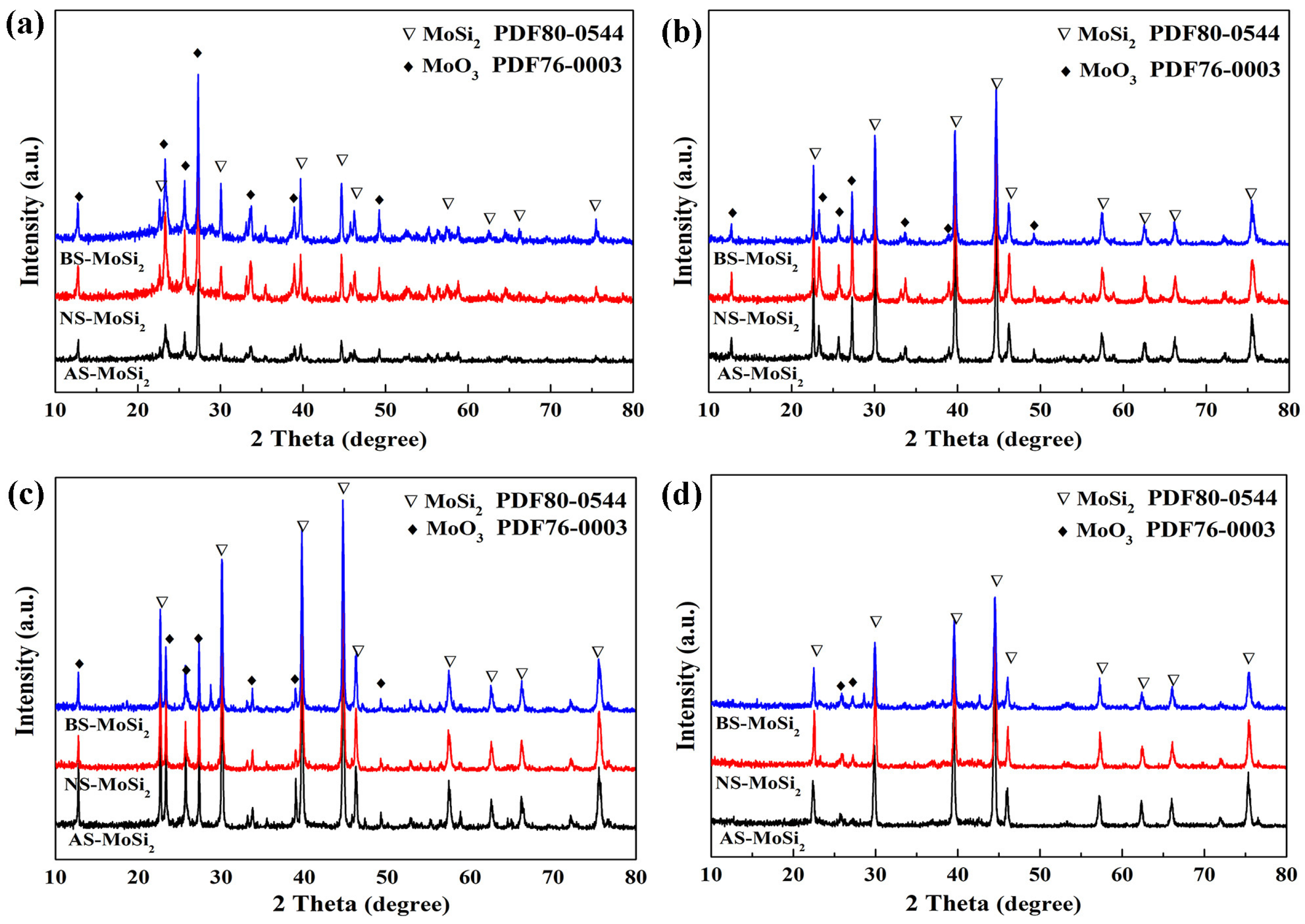 Materials 18 03203 g004