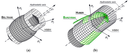 Materials 18 03204 g001