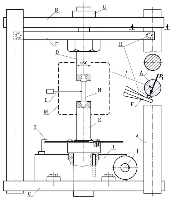 Materials 18 03204 g003
