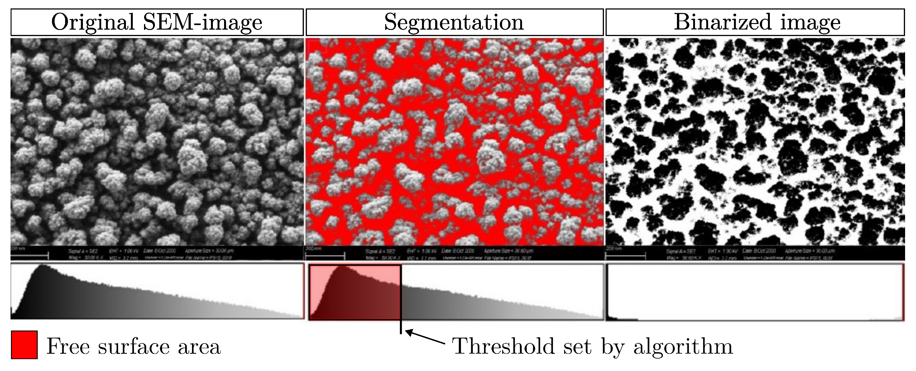 Materials 18 03205 g003