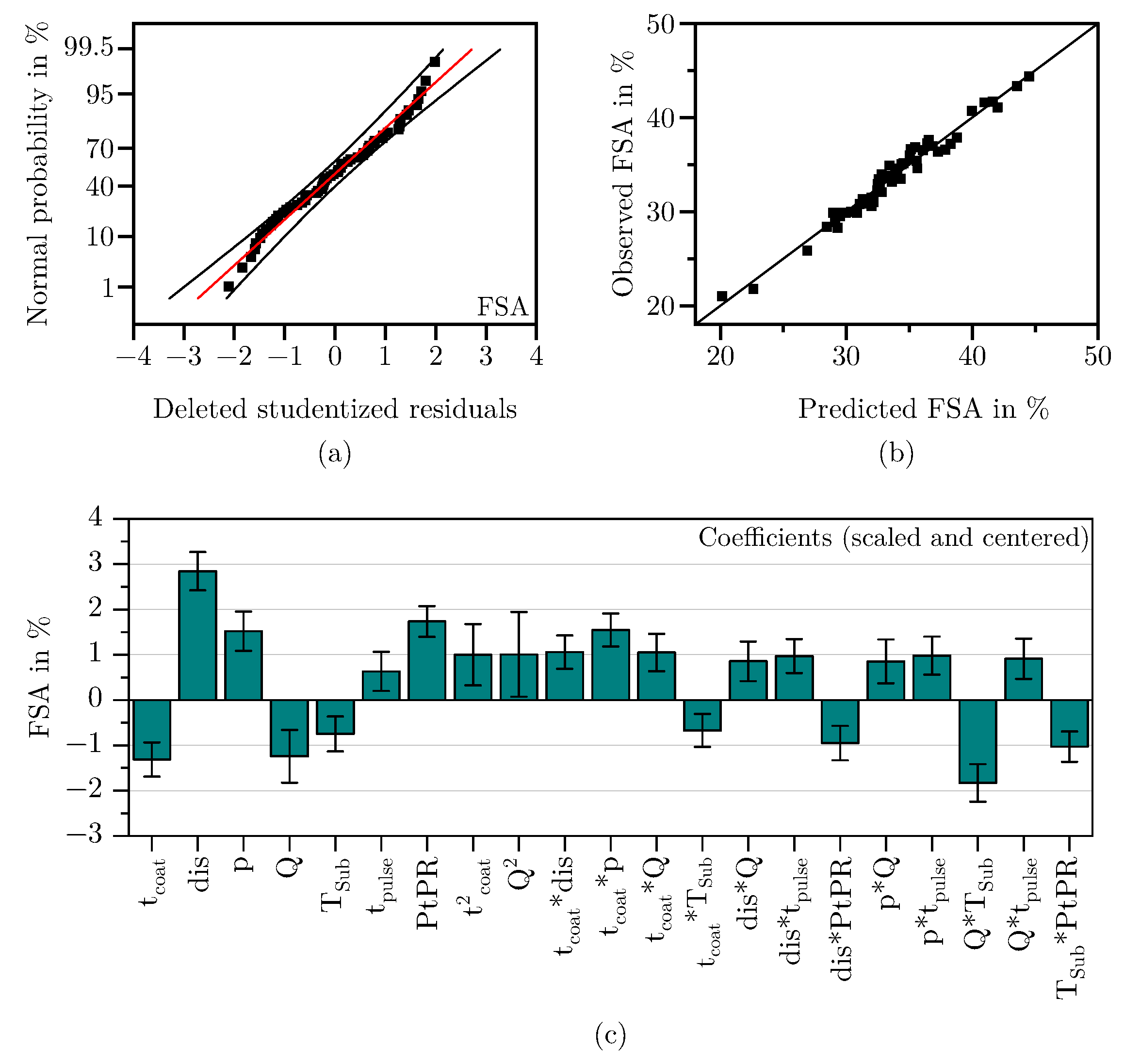 Materials 18 03205 g008