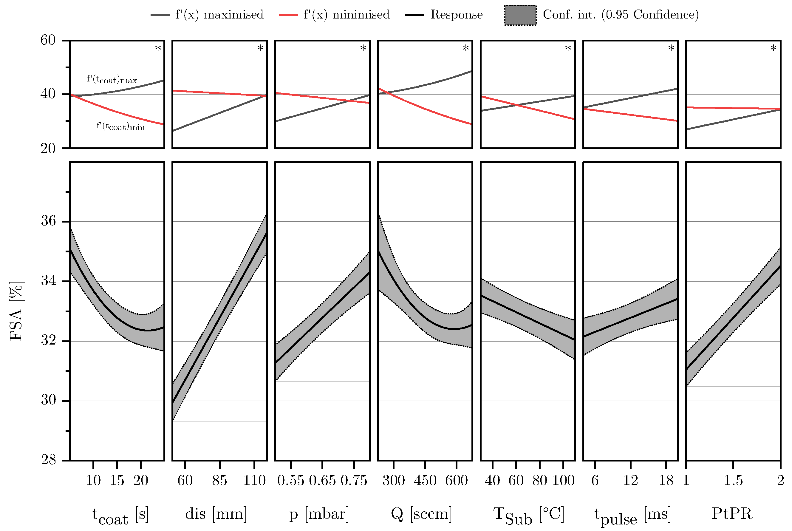 Materials 18 03205 g009