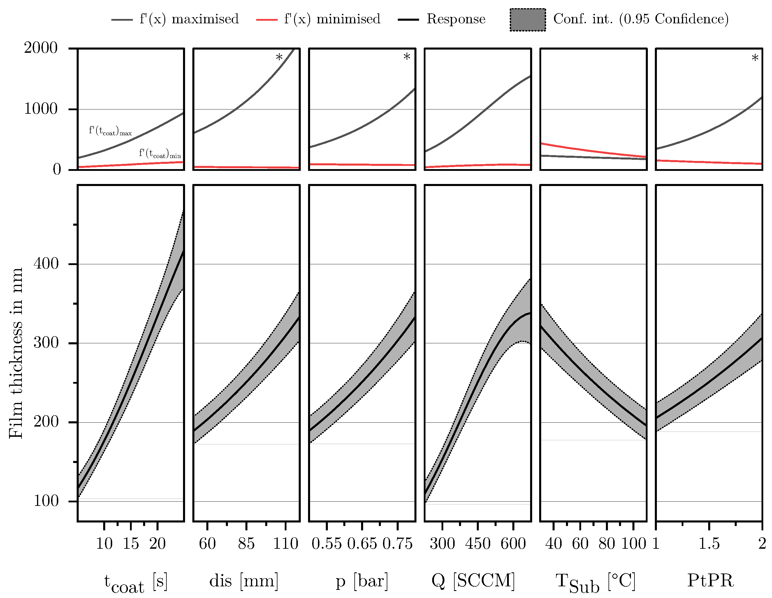 Materials 18 03205 g015