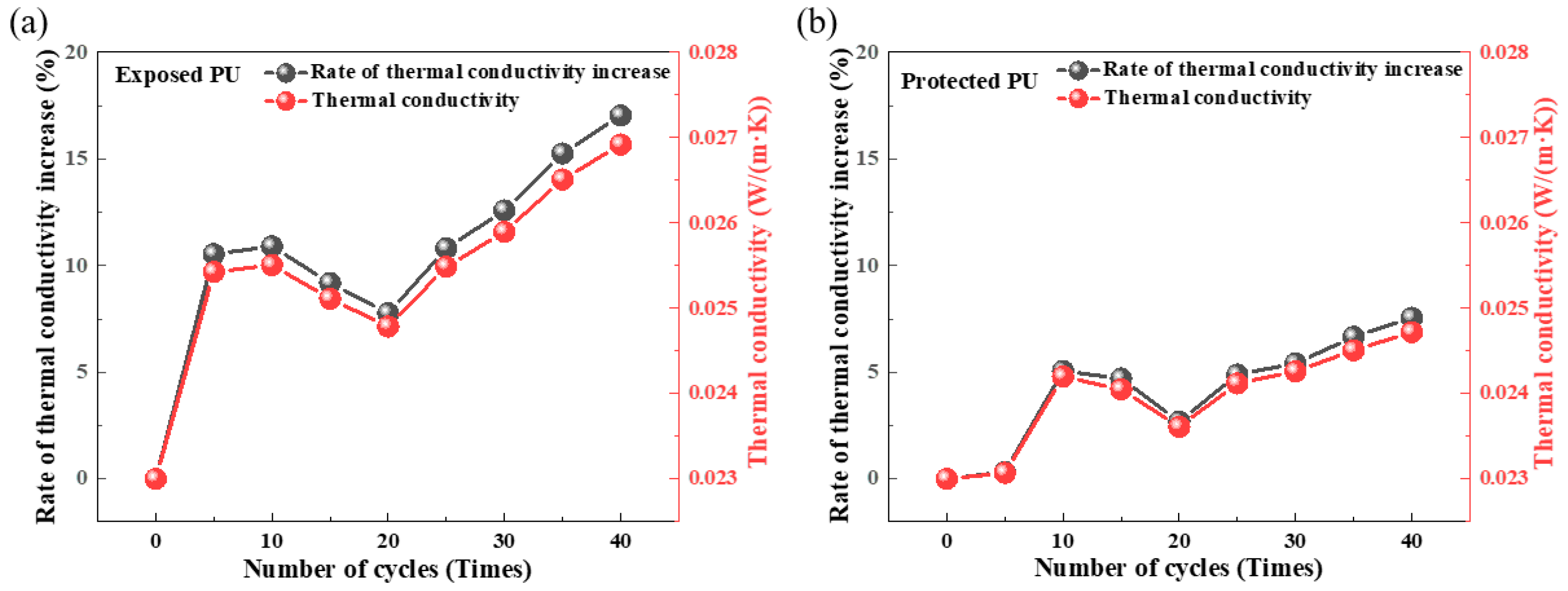Materials 18 03208 g008