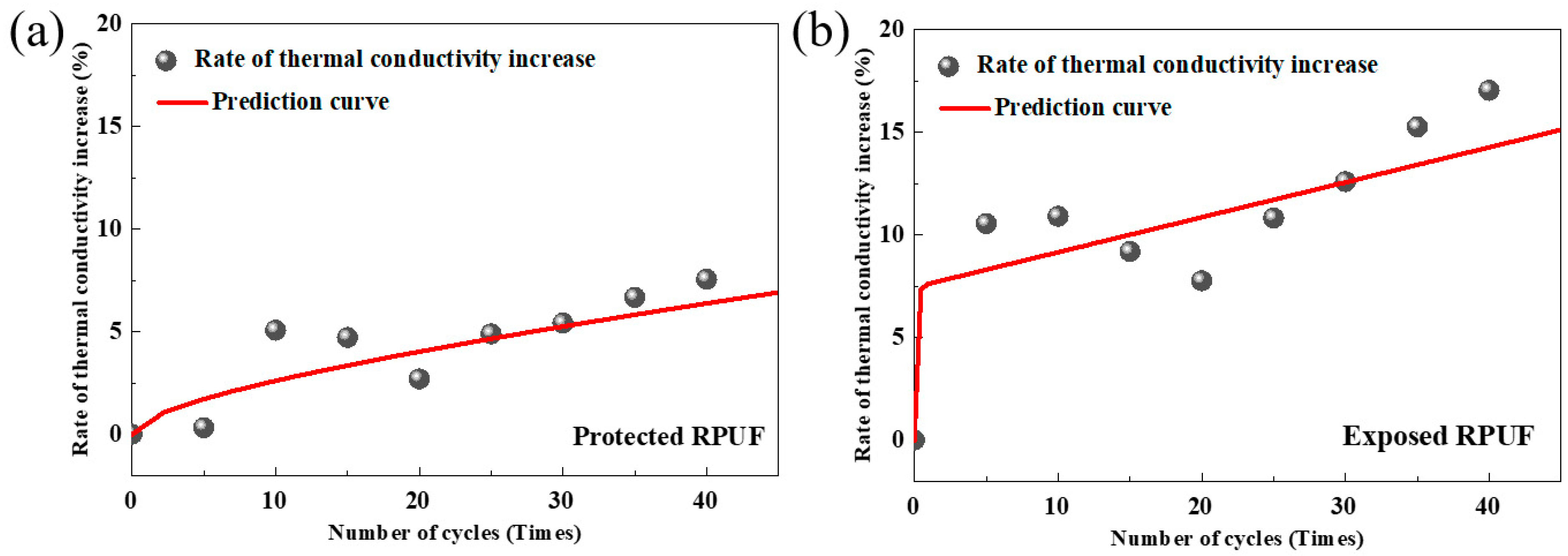 Materials 18 03208 g009