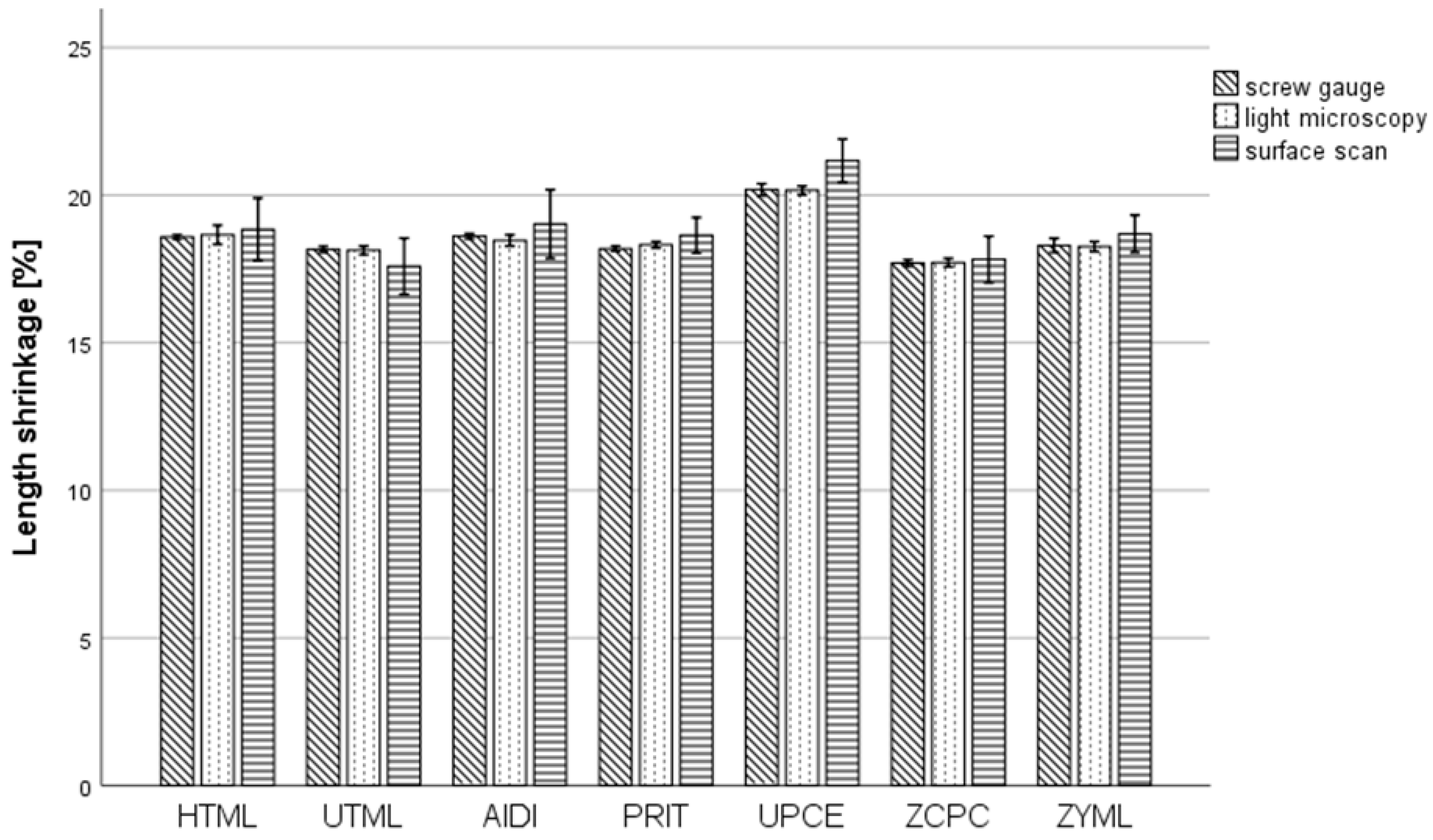 Materials 18 03217 g005