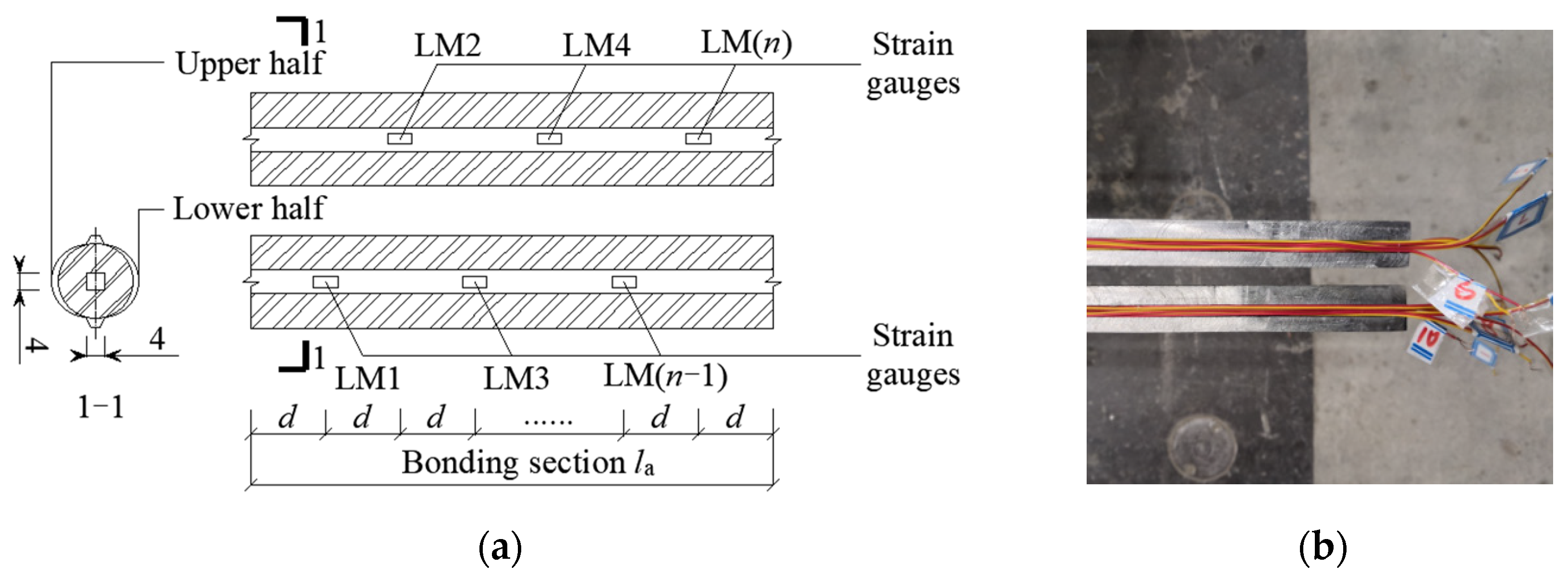 Materials 18 03221 g003 Materials 18 03221 g003