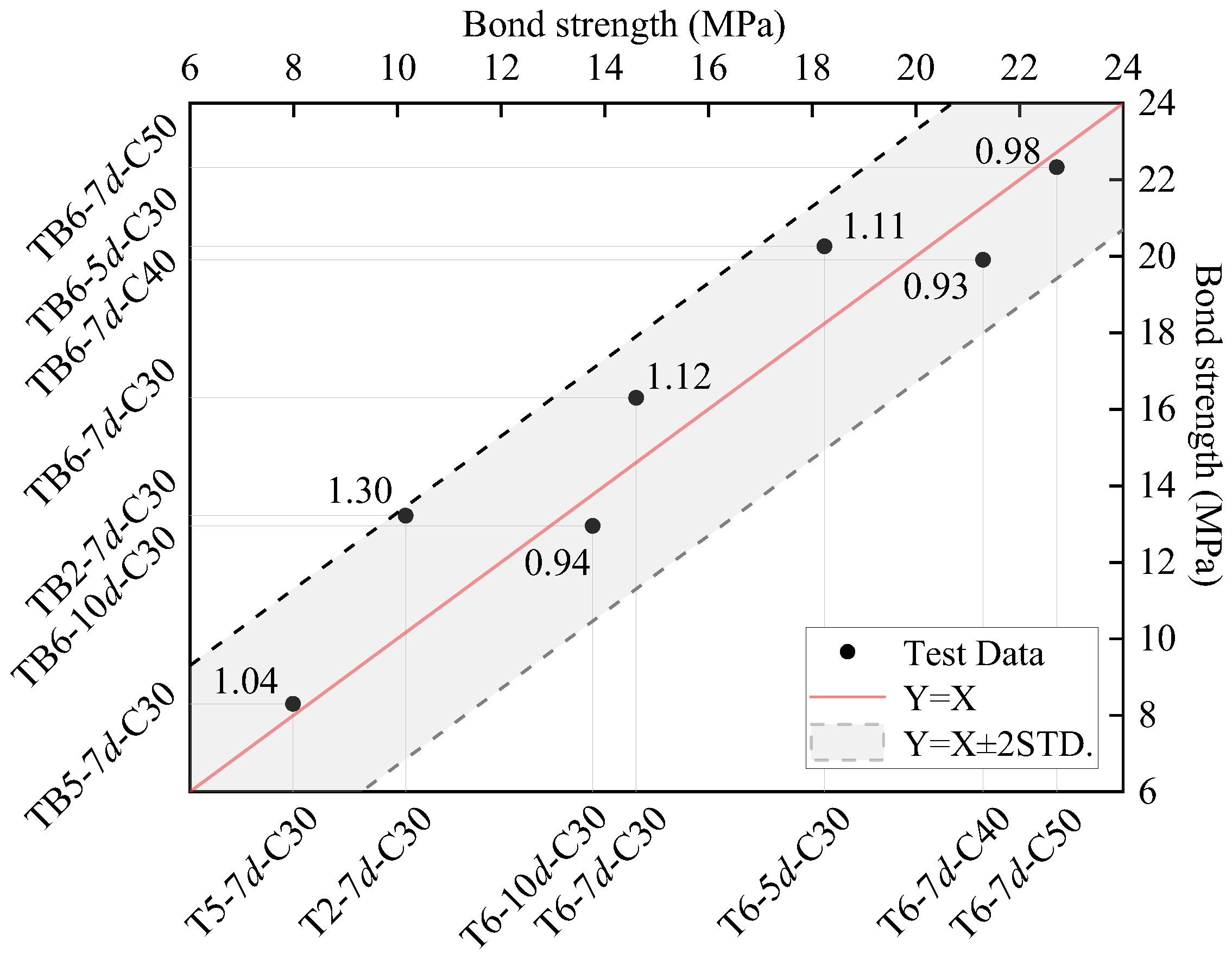 Materials 18 03221 g009 Materials 18 03221 g009