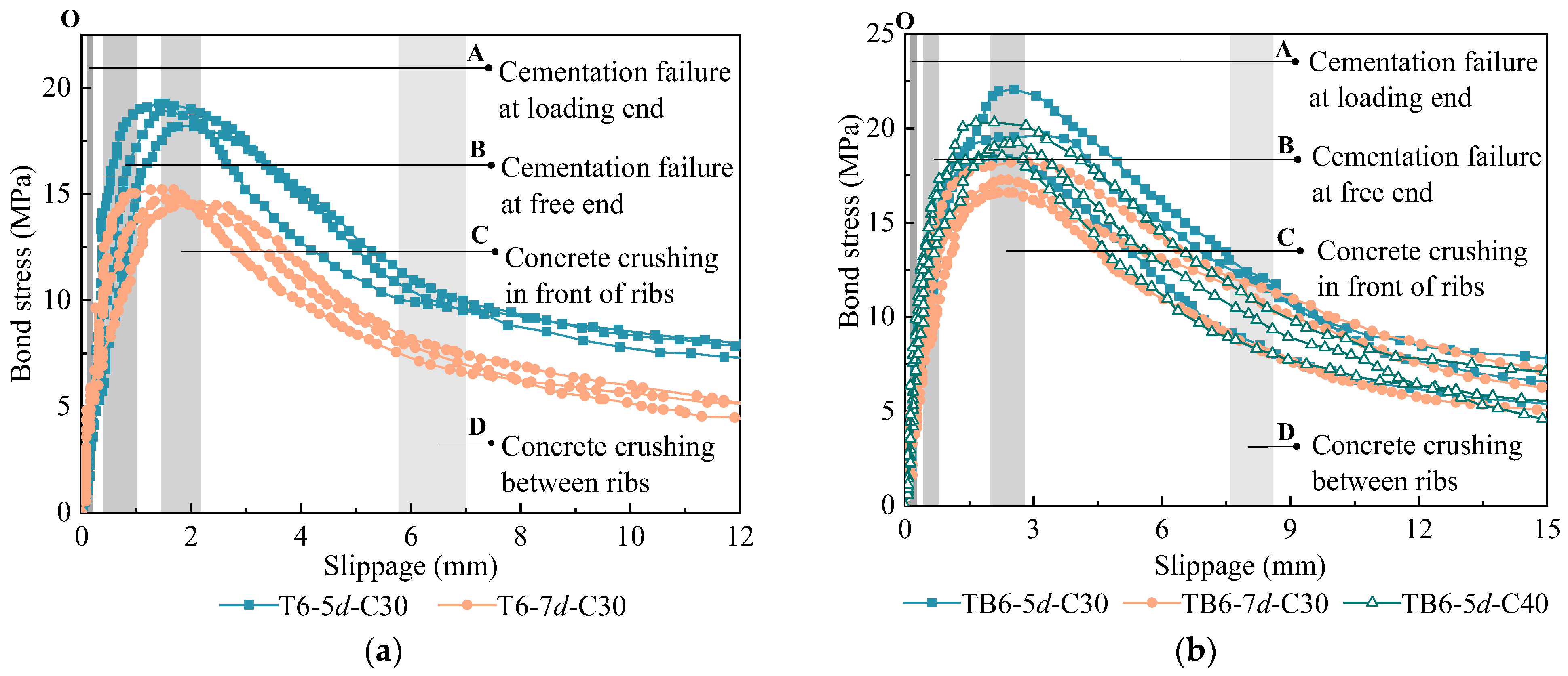 Materials 18 03221 g010 Materials 18 03221 g010
