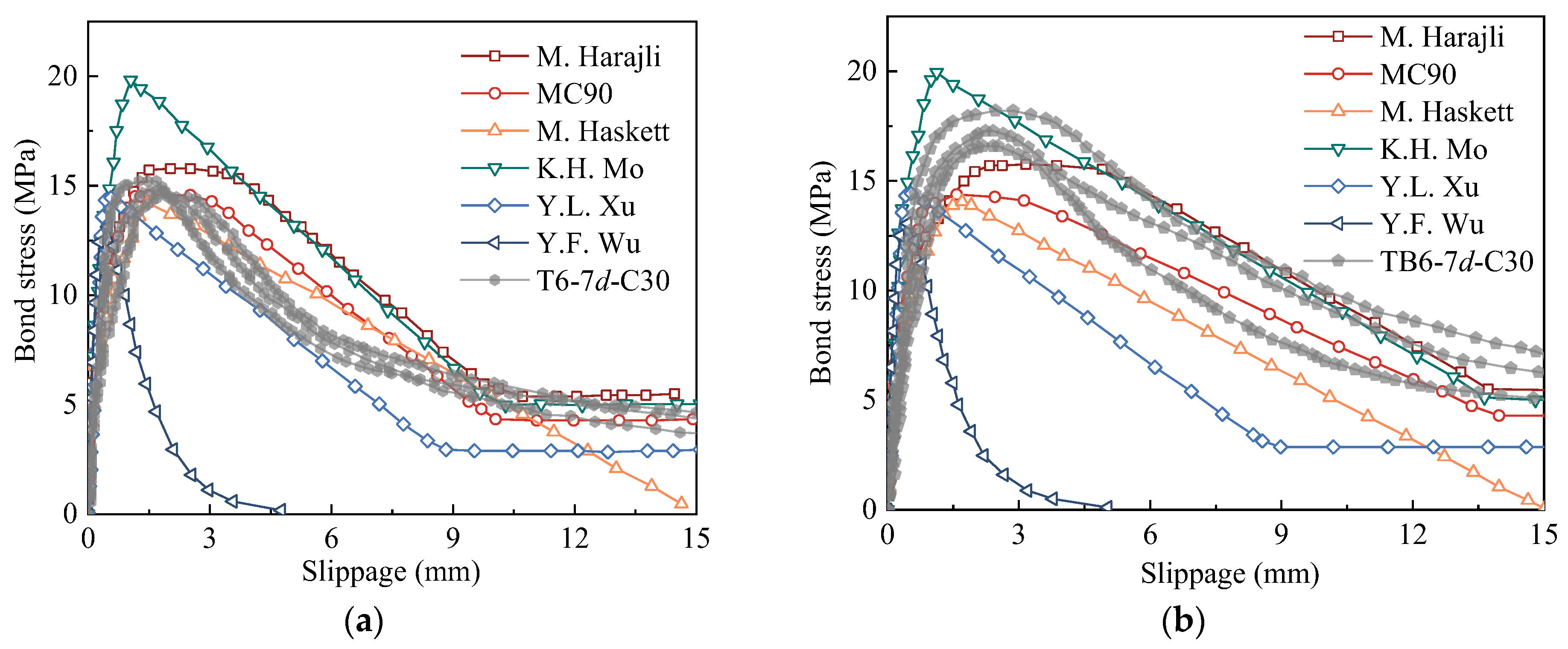Materials 18 03221 g011 Materials 18 03221 g011