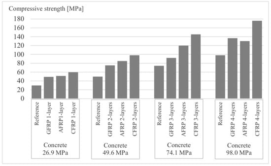 Materials 18 03222 g008
