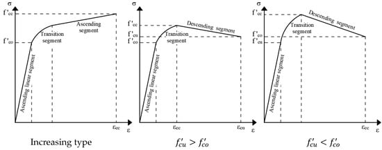 Materials 18 03222 g012