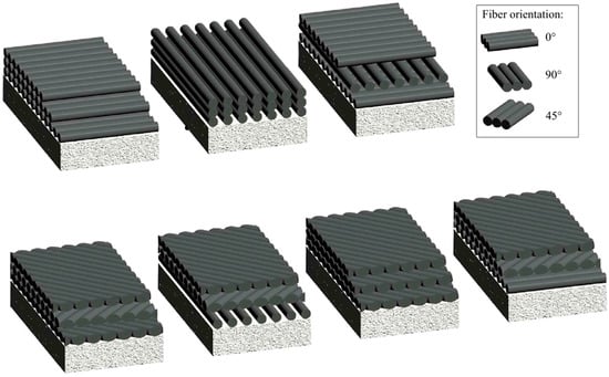 Materials 18 03222 g013