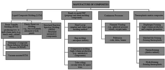 Materials 18 03222 g015