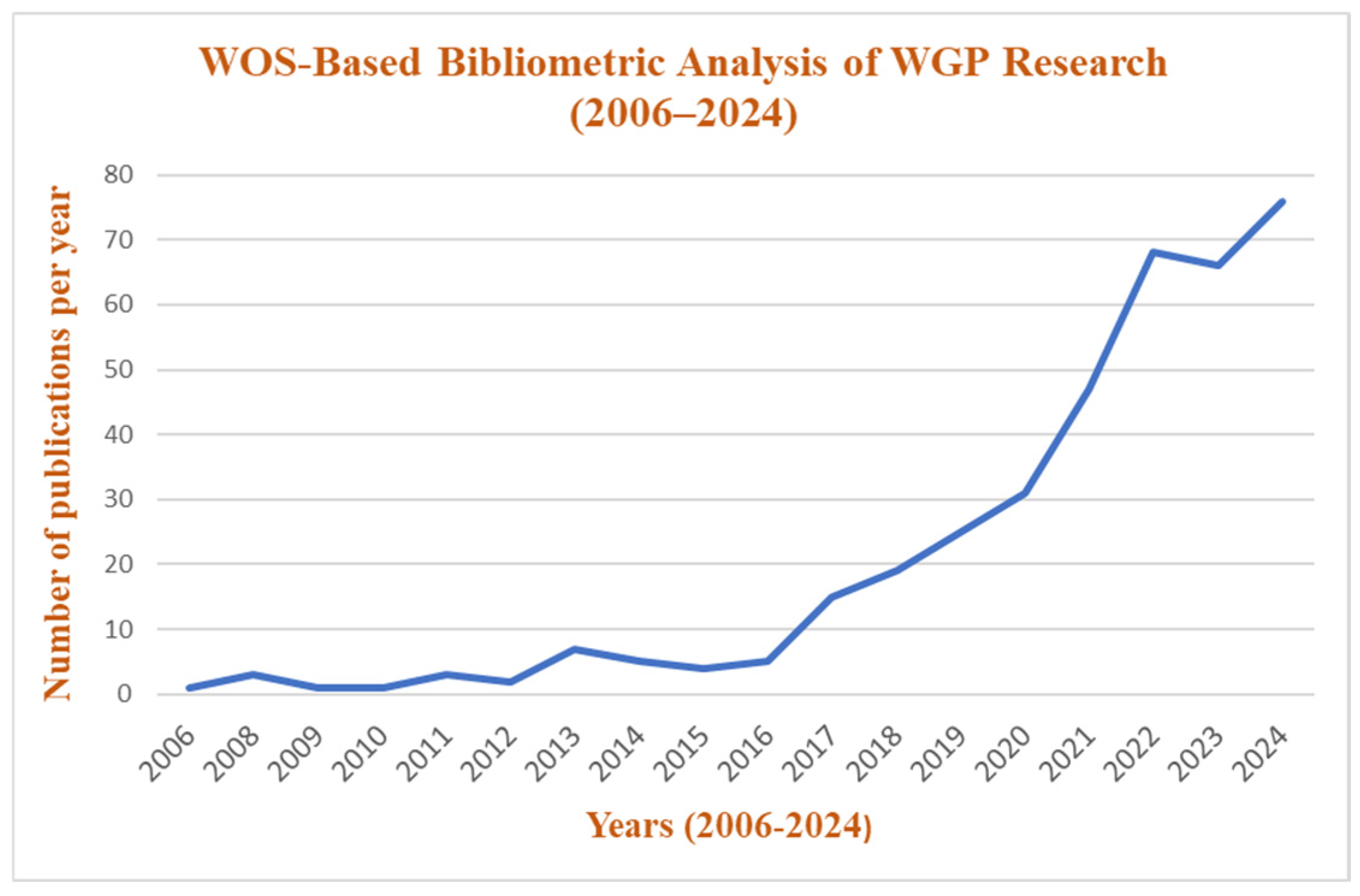 Materials 18 03223 g003