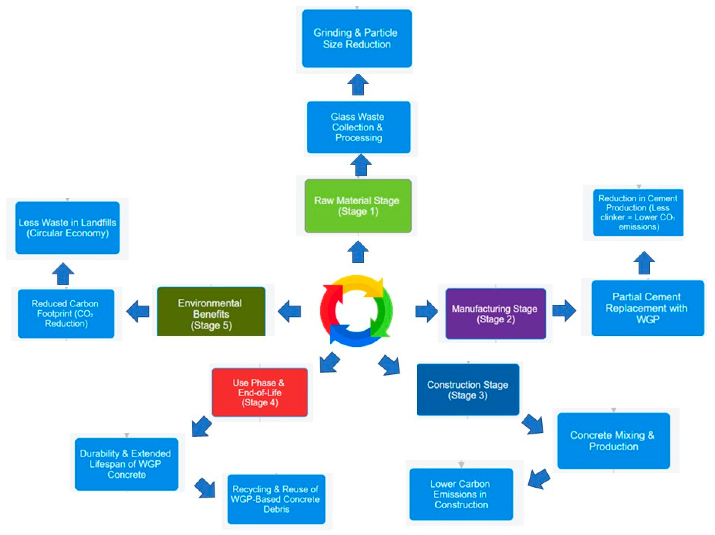 Materials 18 03223 g006