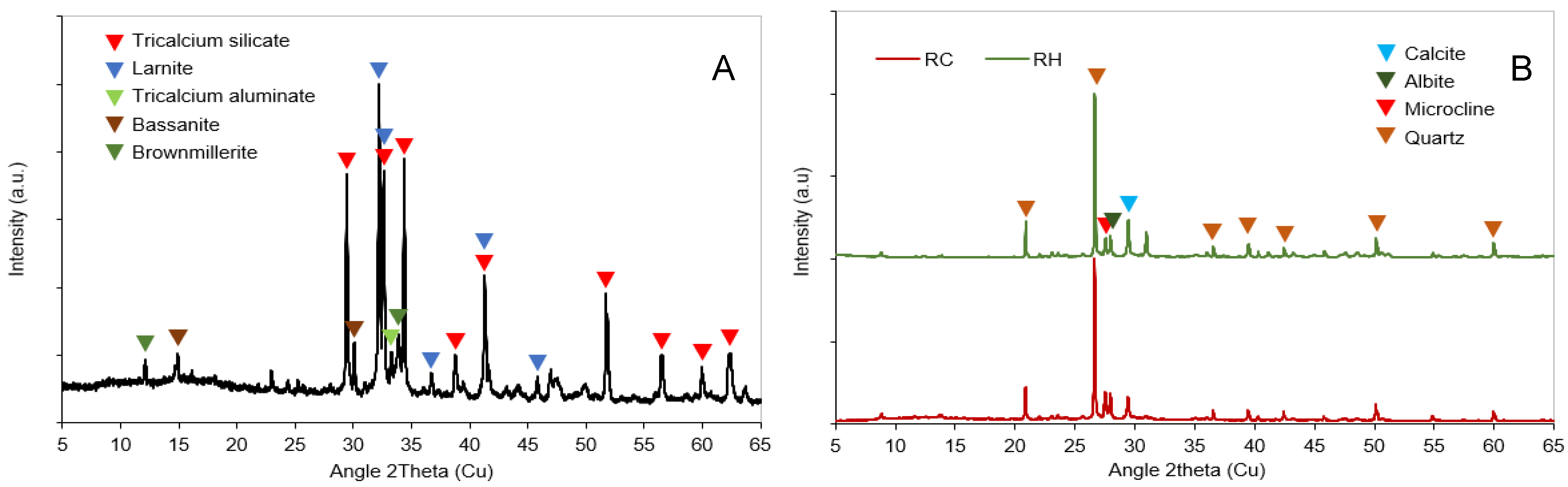 Materials 18 03227 g003