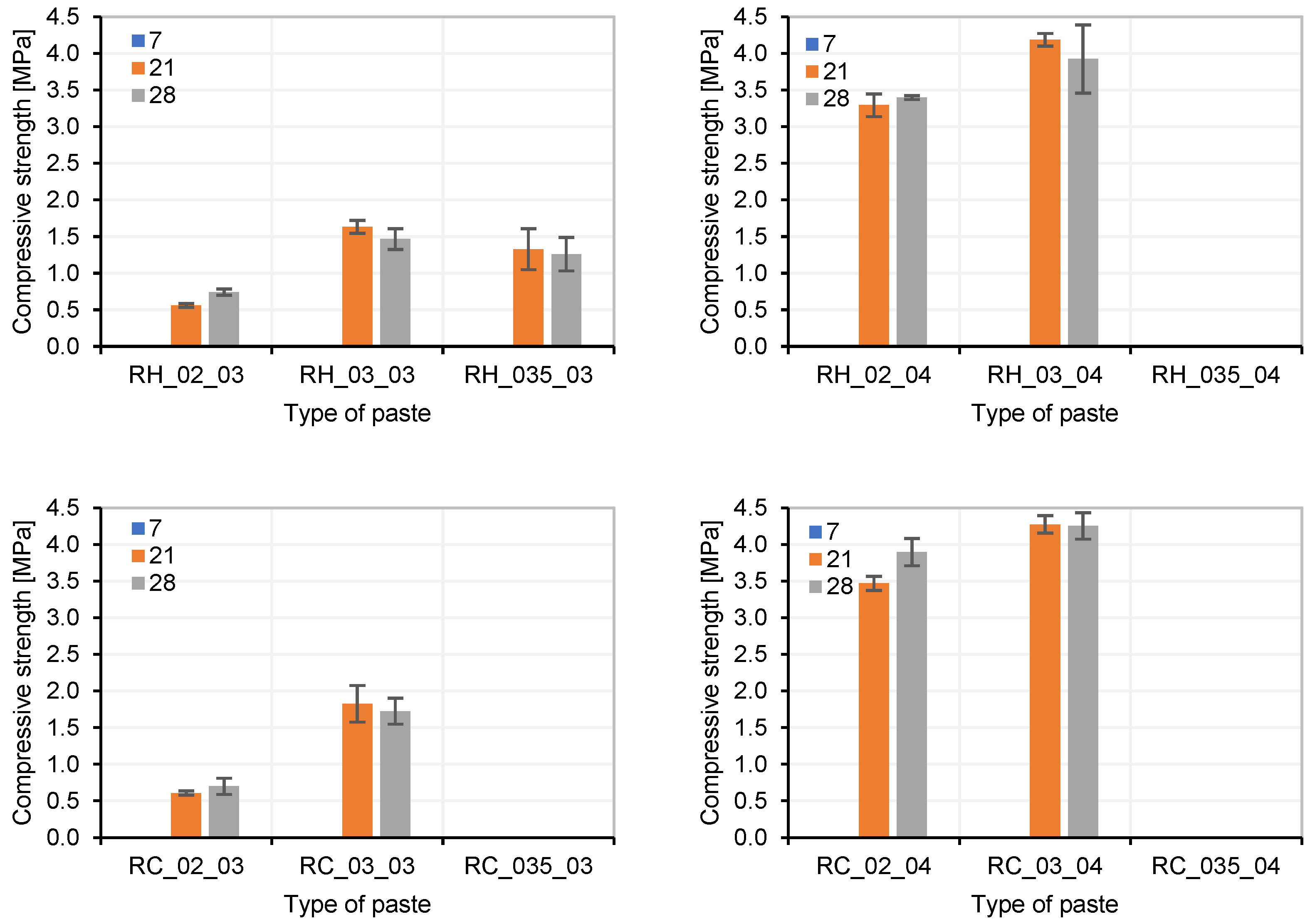 Materials 18 03227 g008