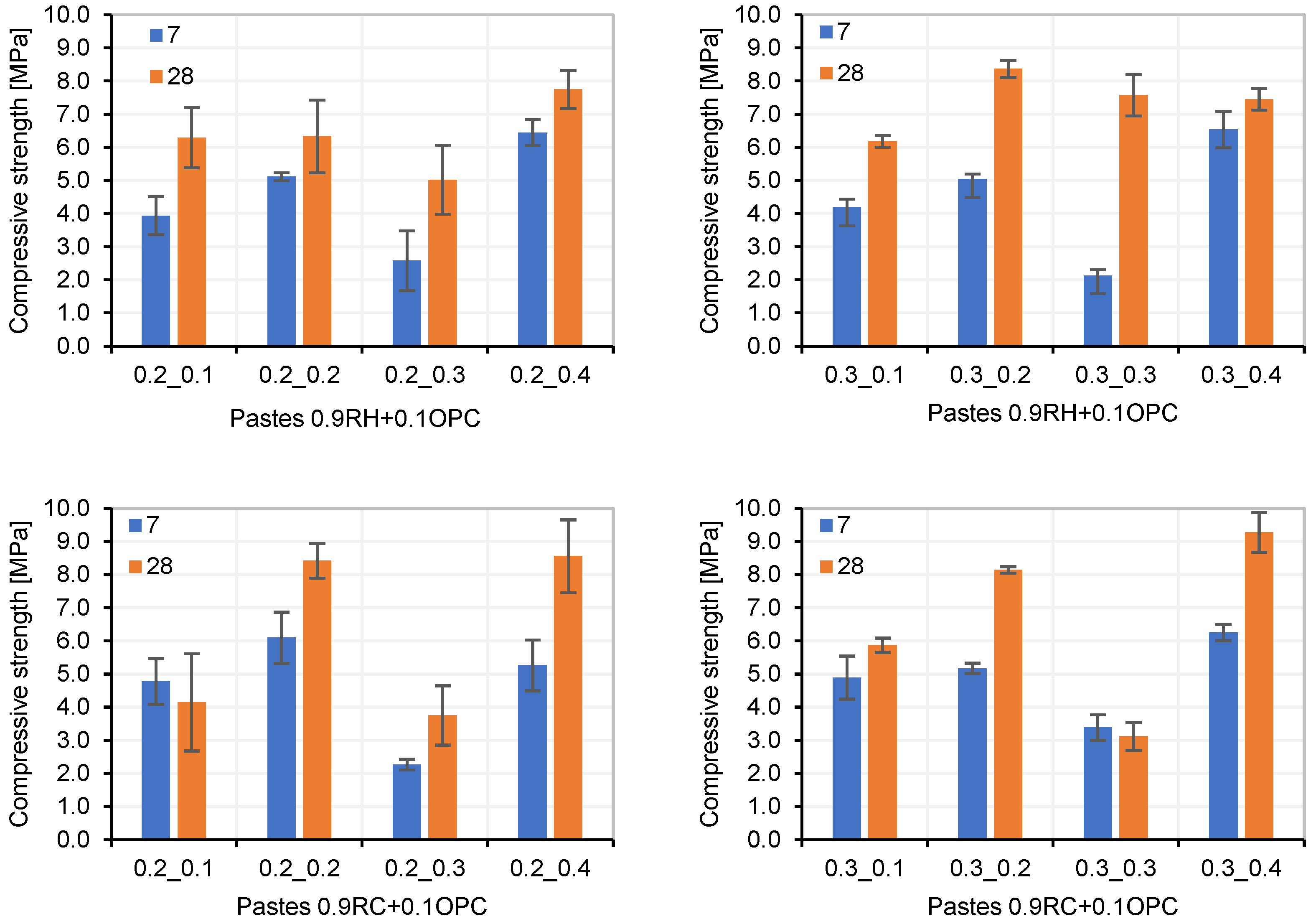 Materials 18 03227 g010