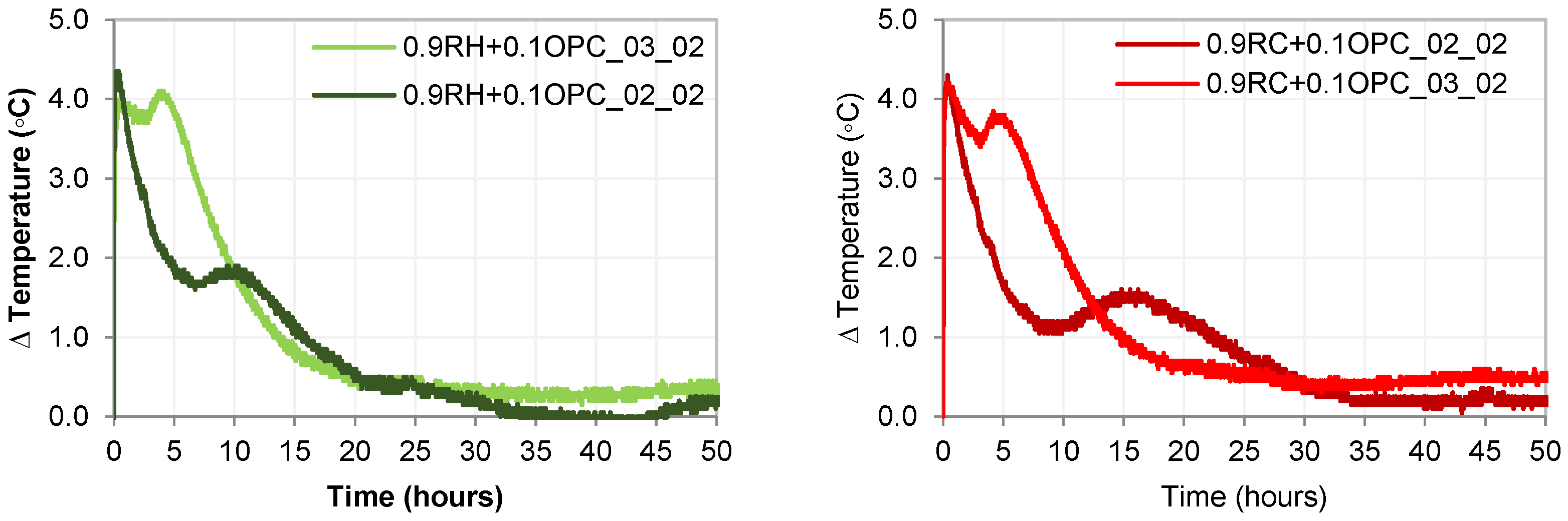 Materials 18 03227 g013