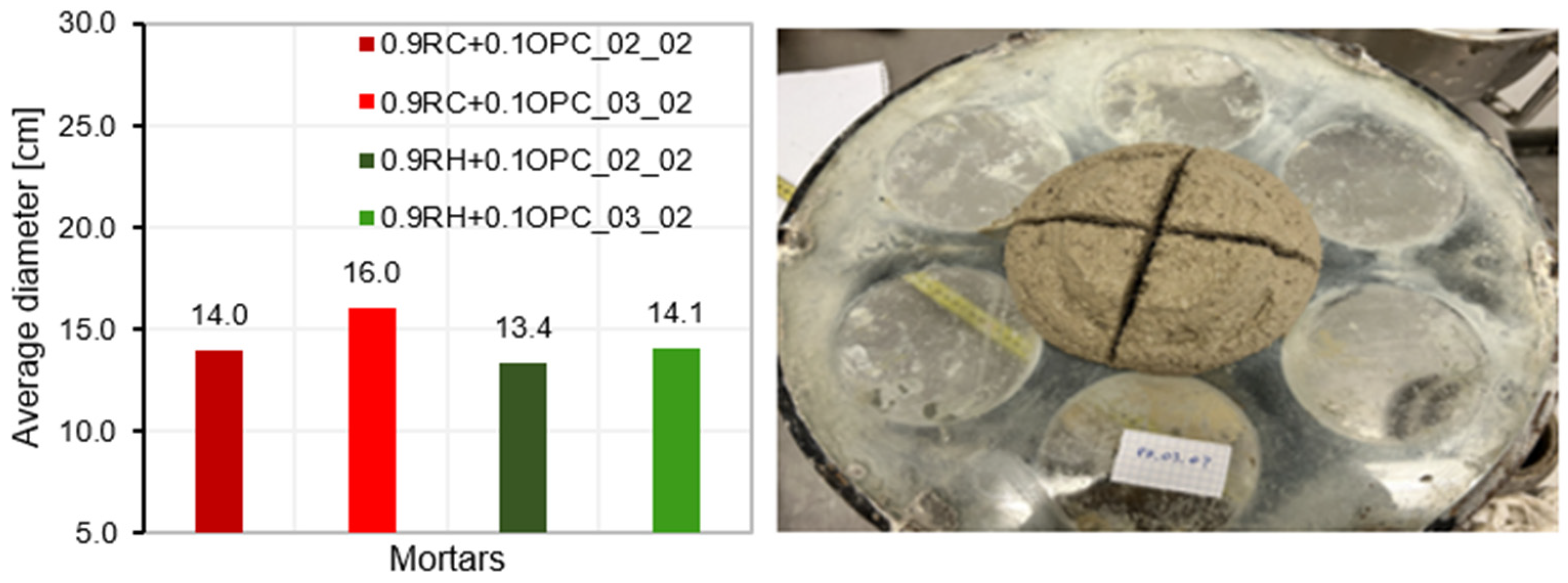 Materials 18 03227 g015