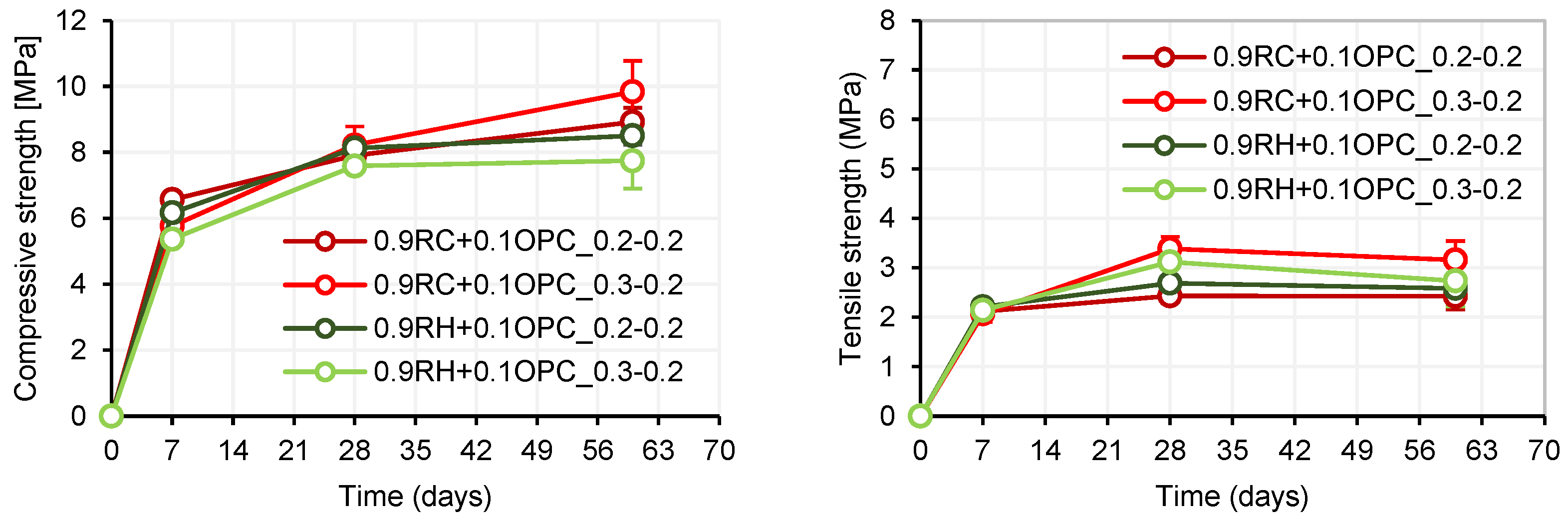 Materials 18 03227 g017