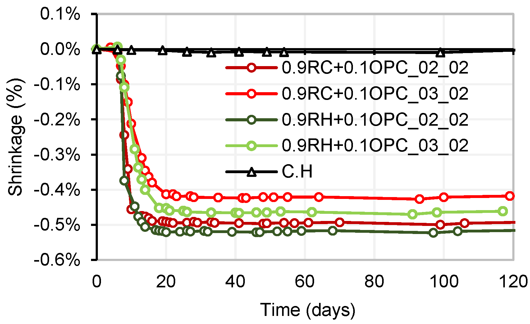 Materials 18 03227 g019