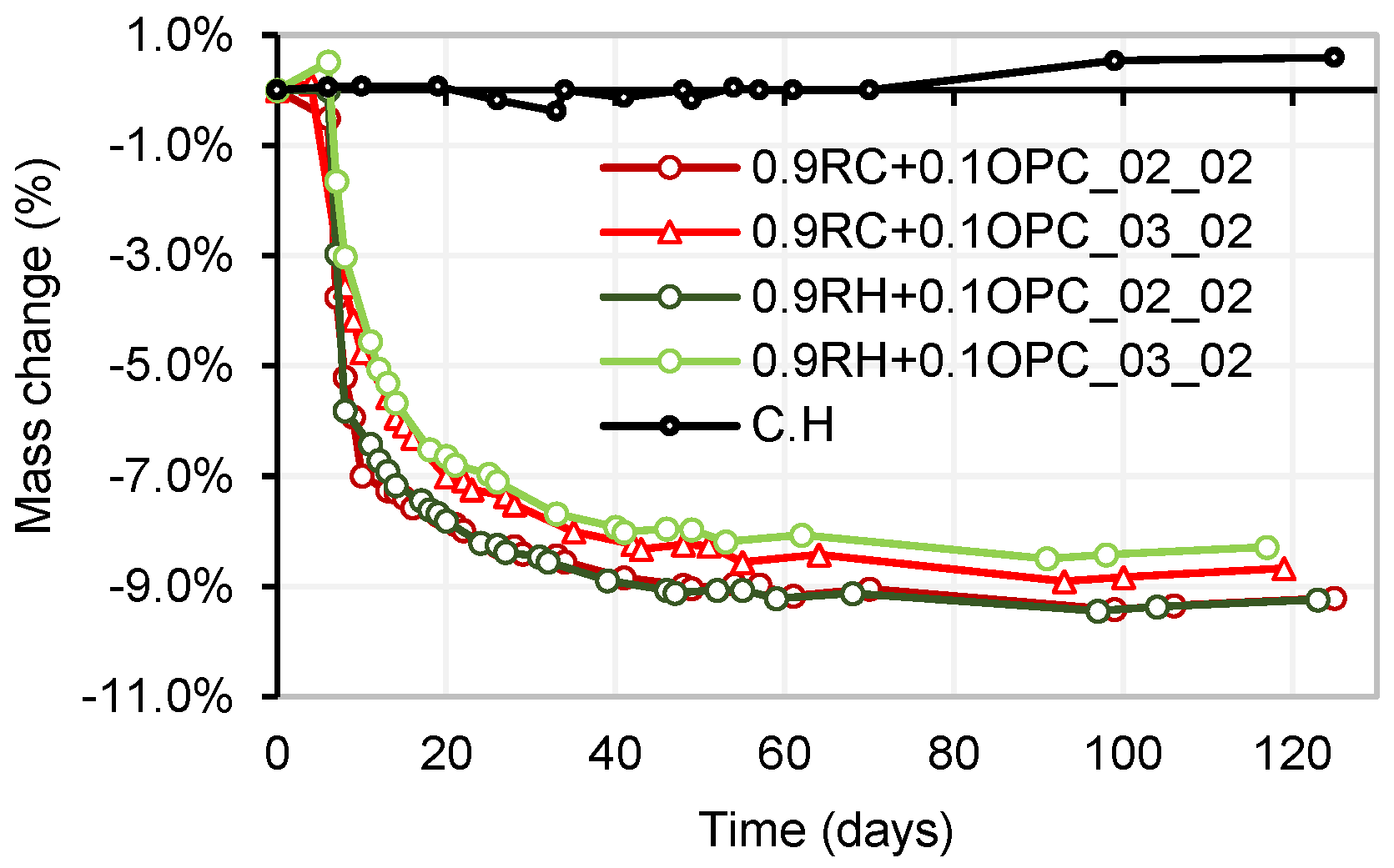 Materials 18 03227 g020